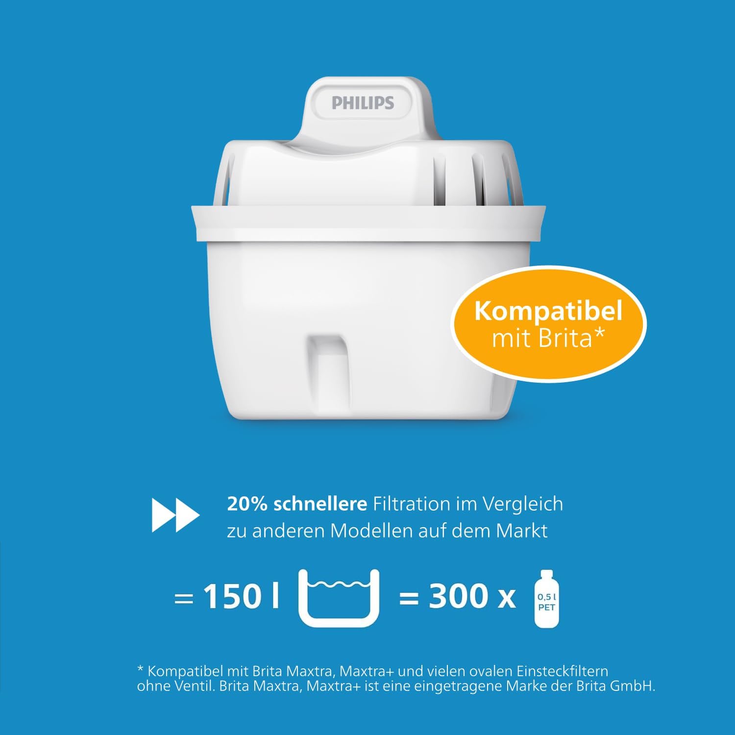 Philips Wasserfilterkanne +4 Micro X-Clean Ersatzfilterkartuschen, schneller Durchfluss, Weiß, 2,6 Liter, elektronischer Timer – Bild 2