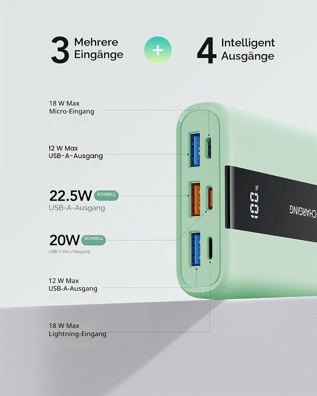 VRURC Power Bank 20000 mAh – kleiner und tragbarer externer Akku mit 22,5 W QC und PD 3.0 Schnellladung, USB-C, 6 Anschlüssen und LED-Anzeige, Power Bank für iPhone, Samsung, Huawei, iPad und Reisen – Bild 2