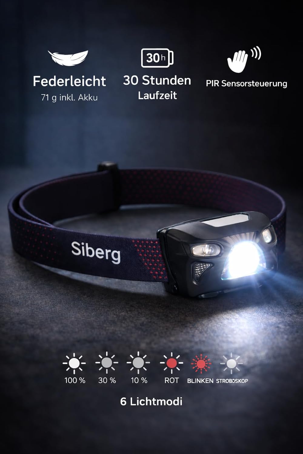 SibErg T66 LED Stirnlampe Joggen & Wandern – Ultraleicht 71 g mit Rotlicht- & Bewegungssensor – Wiederaufladbarer USB-C, 1200 mAh Akku (30 Stunden Laufzeit) – Dimmbare Stirnlampe Wasserdicht – Bild 7
