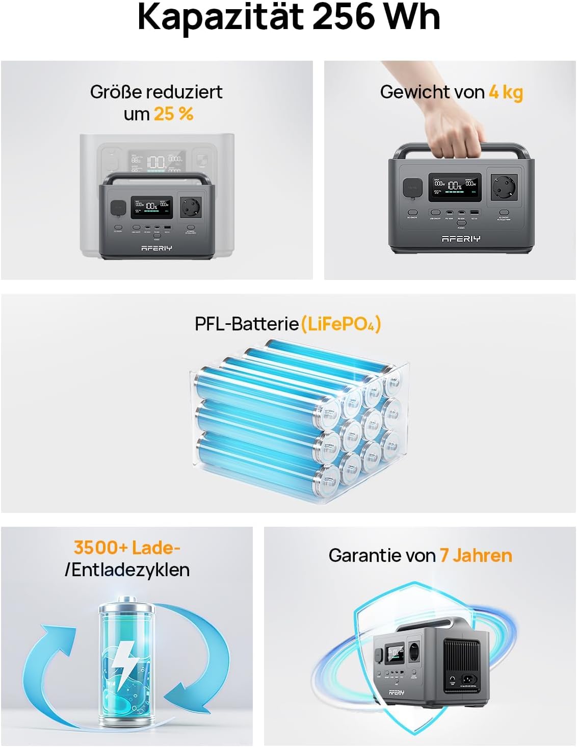 AFERIY AF-P040 400 W tragbares Kraftwerk, 256 Wh LiFePO4-Akku, 1,2 Stunden Schnellladung, zahlreiche Anschlüsse, USV, Solargenerator für Camping, Notfälle – Bild 6