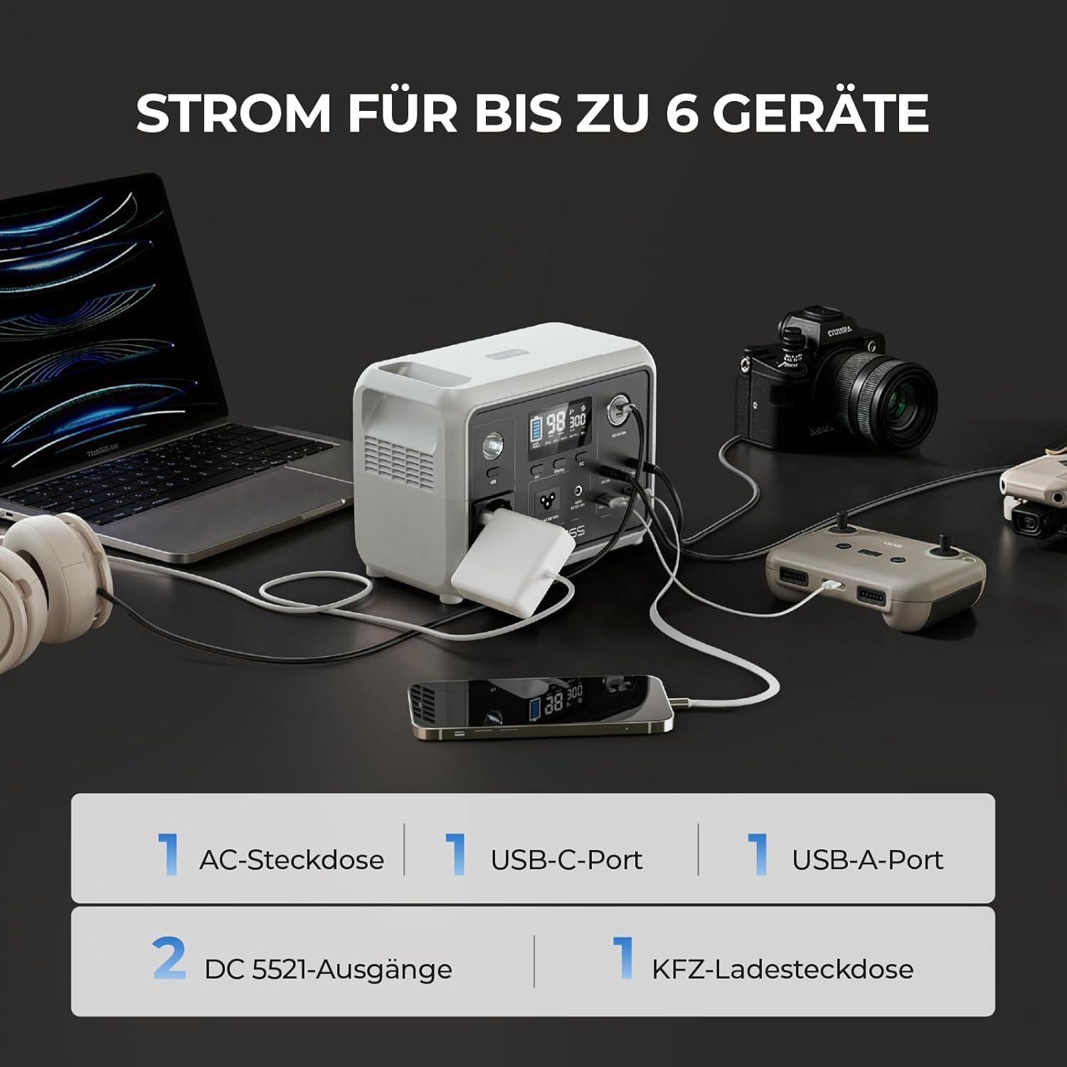 Dyness 300W Tragbares Kraftwerk, LiFePO4-Akku Tragbares Kraftwerk 256Wh AC-Steckdose Solargenerator mit 6 Ausgängen & 4 Lademöglichkeiten, Notstrom für Camping, Wohnmobil, Reisen – Bild 5