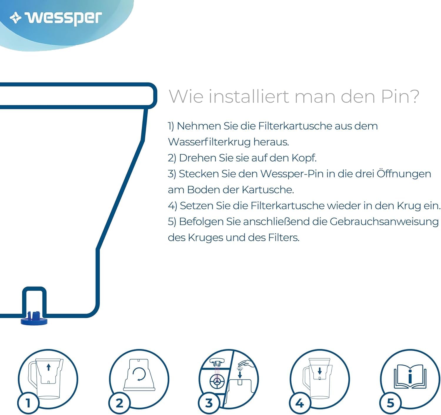 Wessper® AQUAMAX Hartwasserfilterkartuschen, kompatibel mit BRITA Maxtra, Amazon Basics, PearlCo, Aqua Select – Bild 7