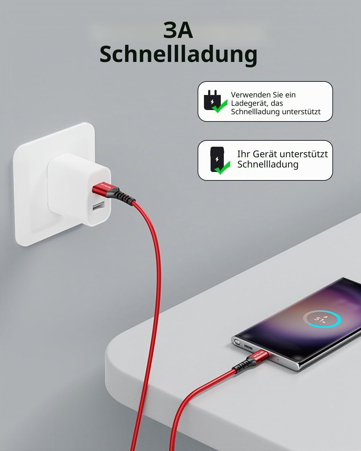 Kurzes USB C Kabel 30cm 3er Pack, 3A USB A auf USB C Ladekabel Schnellladekabel Nylon geflochten für iPhone 17 16, Galaxy S24 S23 S22 S9 A54 A21 17A, Huawei P40/P30, Google Pixel – Bild 2