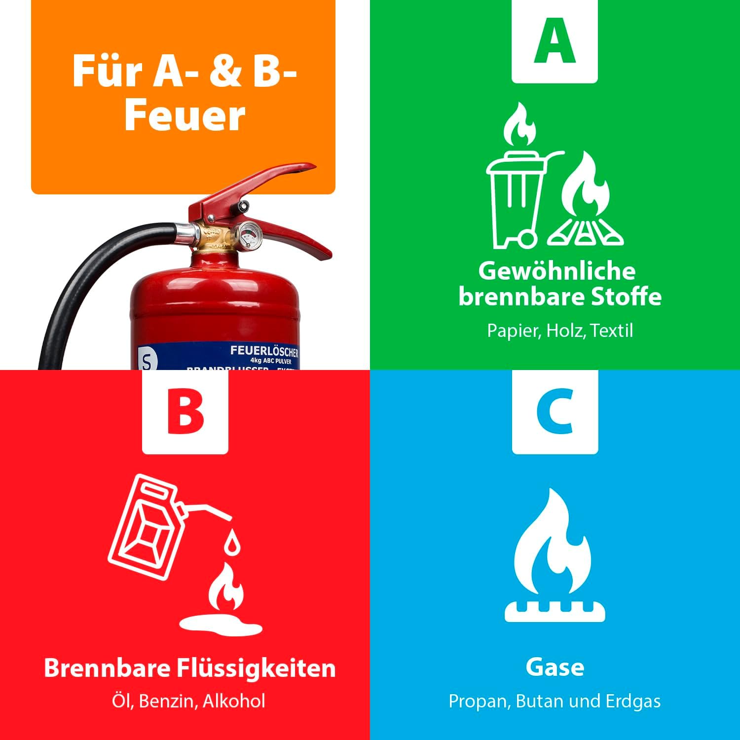 Smartwares SW BB1 Feuerlöscher, rot, FEX-15140 (BB4.4) – Bild 2