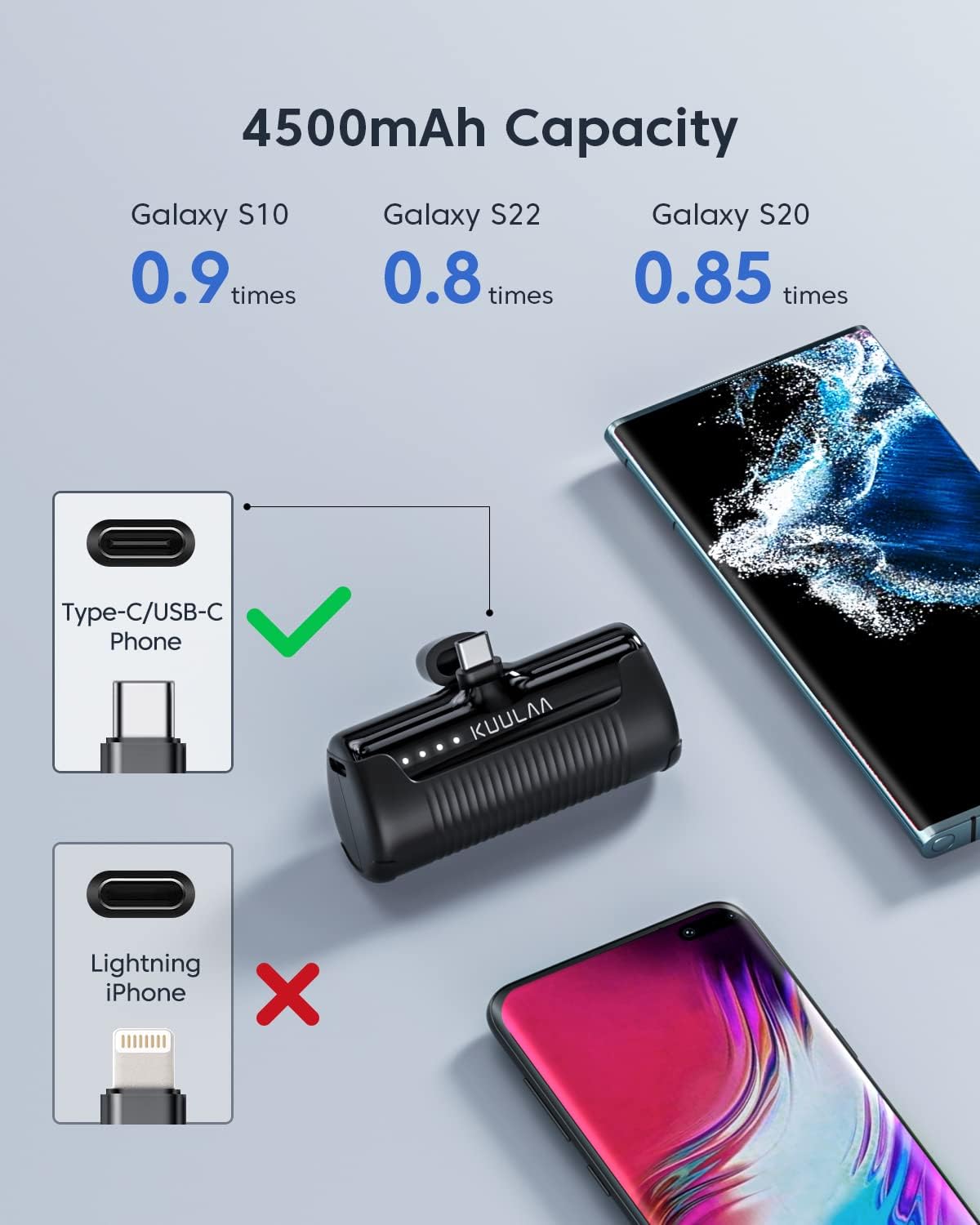Kuulaa Power Bank USB C 4500 mAh, Mini Externer Akku, Schnellladung Typ C Power Bank ohne Kabel, Klein aber Stark Handy Tragbare Ladegeräte Kompatibel mit Samsung, Huawei, USB C Handys – Bild 5
