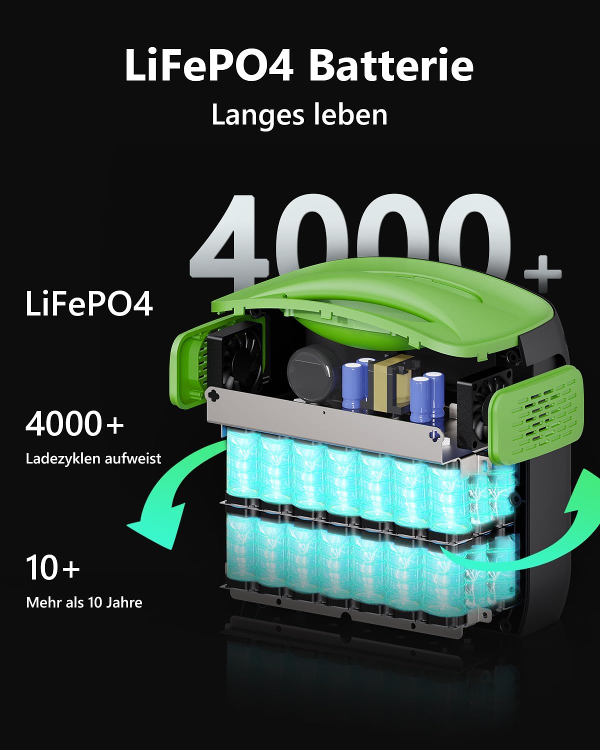 Tragbares Kraftwerk N7576, 700 W, 483,84 Wh, AC-Steckdosen x 3, Kraftwerk LiFePO4-Batterie, reine Sinuswelle, USB-C PD100 W Ausgang, Solargenerator für Camping Home CPAP – Bild 3
