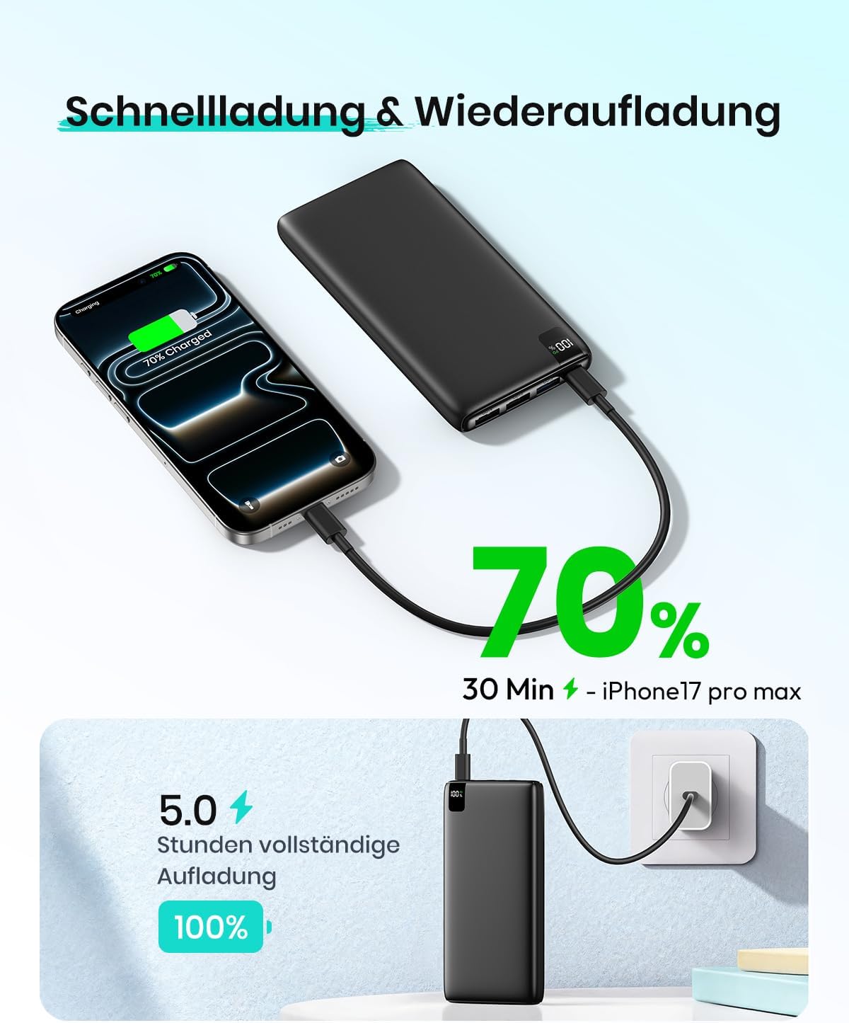 A ADDTOP Powerbank 20000 mAh – 22,5 W Schnellladefunktion Powerbank mit 4 Ausgängen, externe Handy-Akkus PD3.0 QC4.0 USB C-On/Off, kleines tragbares Ladegerät für iPhone, Galaxy, Tablet – Bild 4
