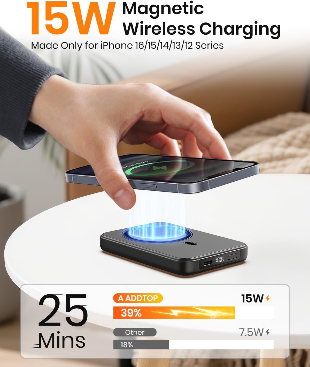 A ADDTOP Magnetische Powerbank 10000 mAh, 20 W Schnelllade-iPhone-Ladegerät für magnetisches, kabelloses UltraSlim-Ladegerät mit Typ-C-Ein- und Ausgang, LED-Display-Akku für iPhone 16/15/14/13/12 – Bild 2