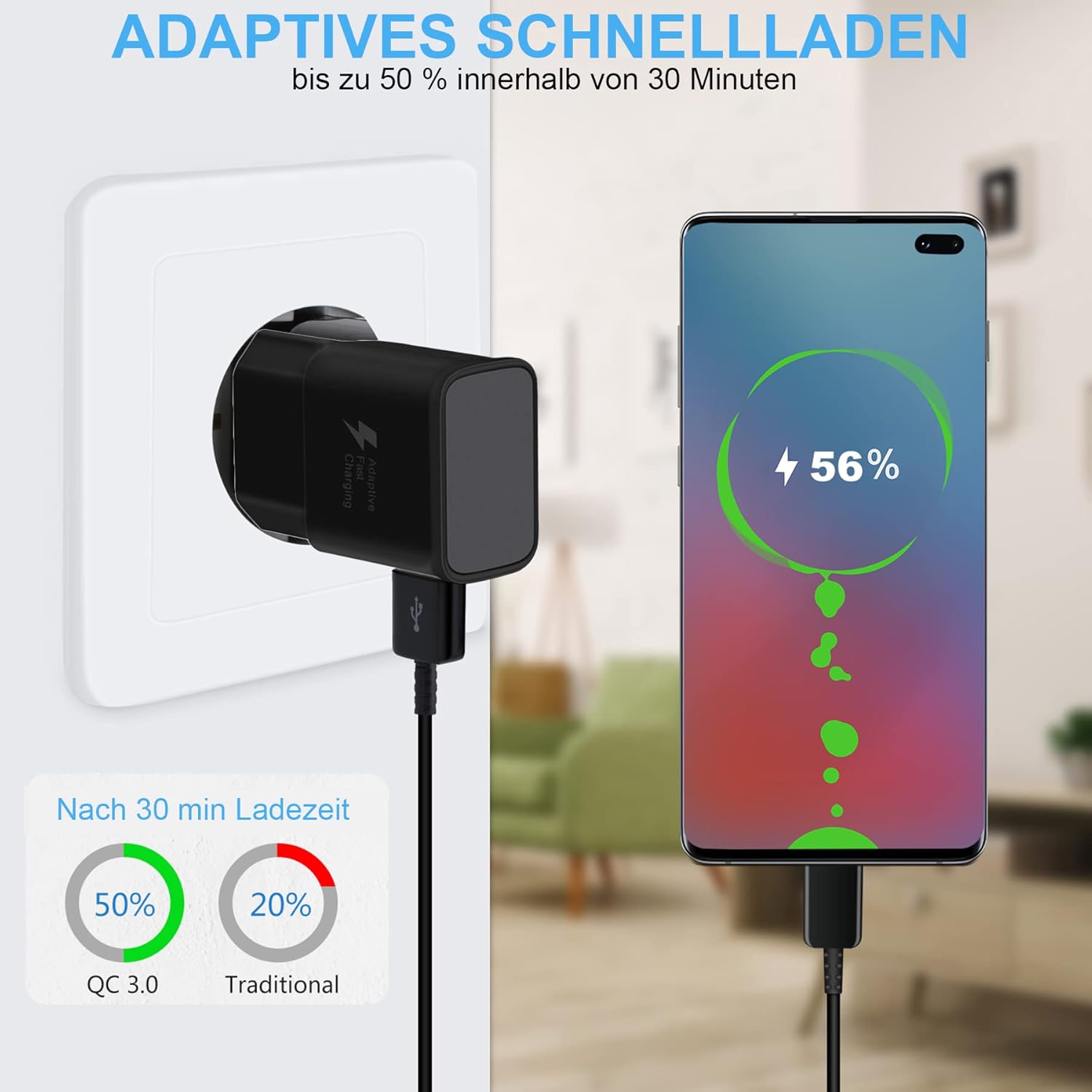 KAIMENGLONG 2 Stück Adaptives Schnellladegerät Netzteil mit 1,5 m USB Typ C Ladekabel für Samsung Galaxy S21/S20/S20+/S10/S10+/S10e/S9/S9+/S8/S8Plus/Edge/Active/Note 8/9 – Bild 7