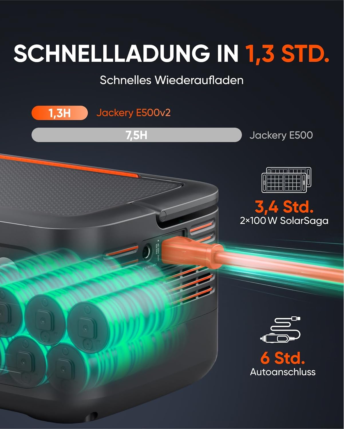 Jackery Explorer 500 V2 Tragbares Kraftwerk, 512 Wh Solargenerator 230 V/500 W (Spitze 1000 W) mit Schnellladung, LiFePO4-Akku 6000 Zyklen, Solargenerator für Camping, Wohnmobil, Notfälle, Reisen – Bild 6