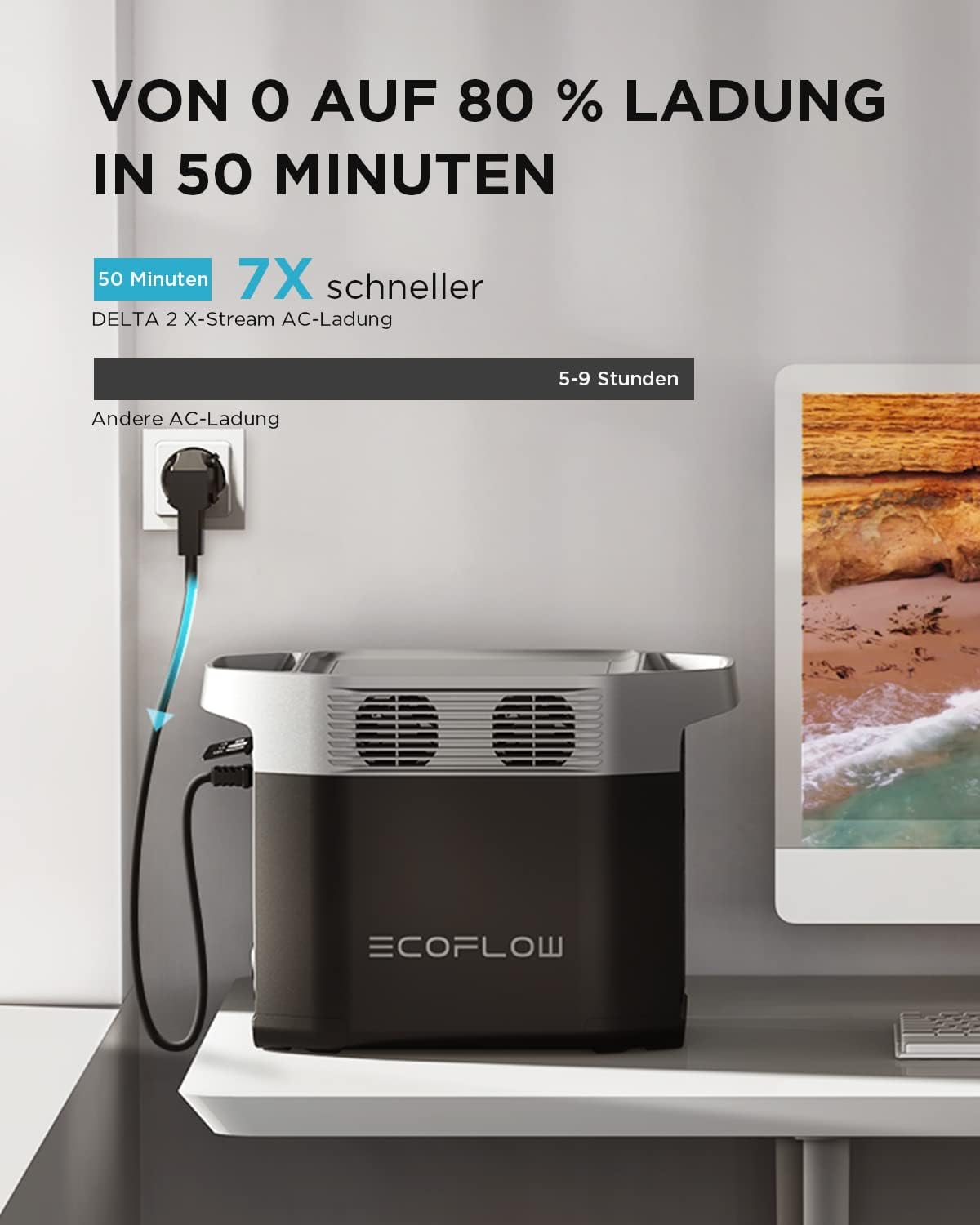 EF ECOFLOW Delta 2 Portable Power Station 1024 Wh, Solargenerator erweiterbare Kapazität bis zu 3 kWh, für Camping, Wohnmobile, kleine Verpackungsmängel, Produkt unbenutzt (generalüberholt) – Bild 4