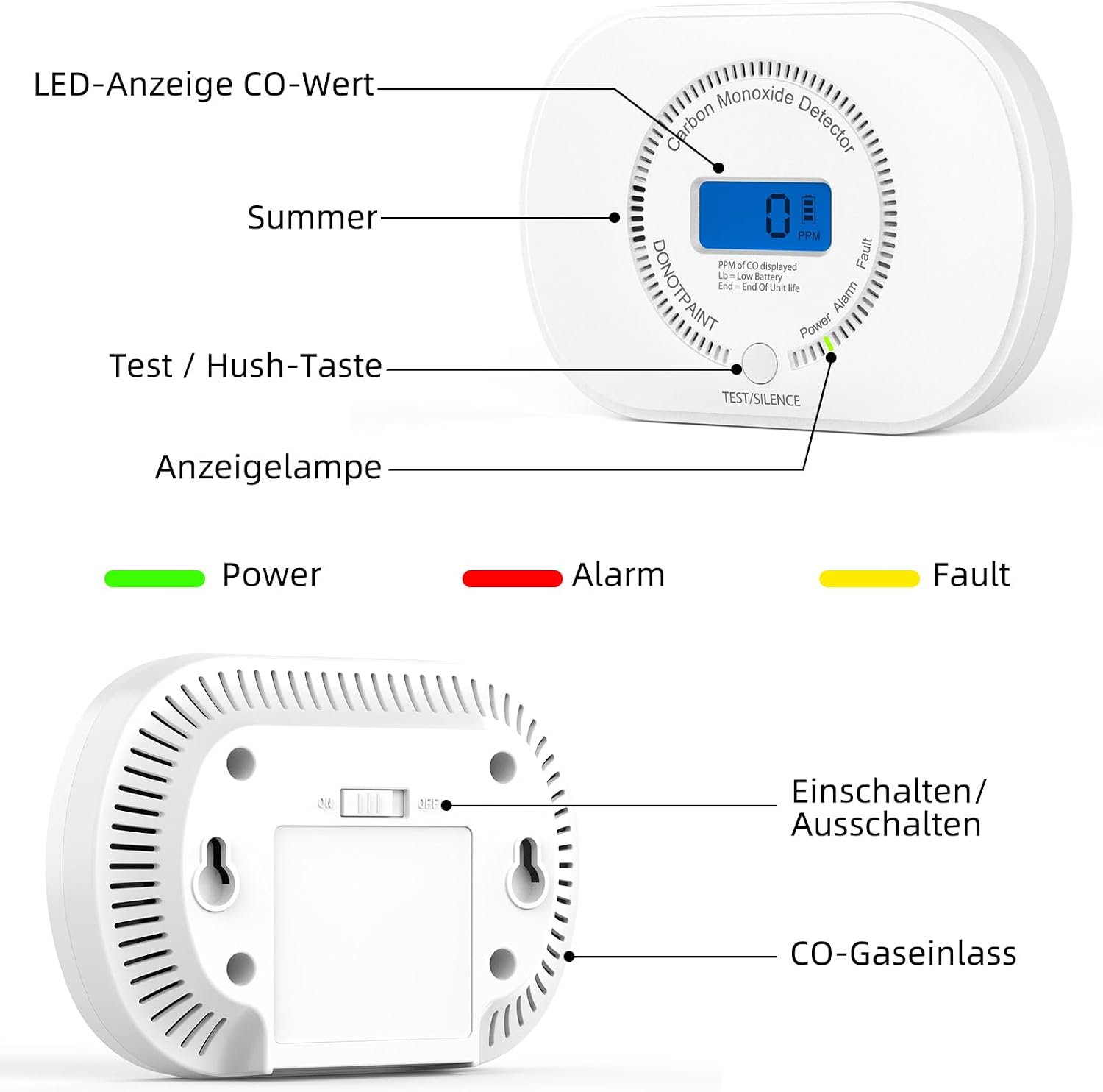 CPVAN Kohlenmonoxidmelder, vernetzter CO-Detektor mit digitalem LCD-Display, Modell: FSI-3003, EN 50291 zertifiziert, Verbindung mit CPVAN CP-SD01(FSI-3001), FSI-3002, FSI-3003 – Bild 4