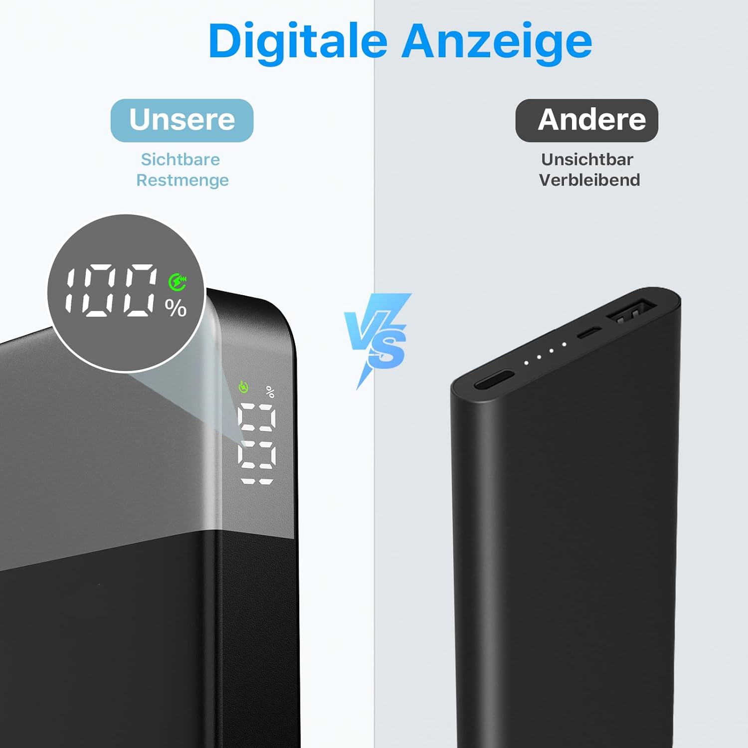 NOBIS 35 W Powerbank 10000 mAh Externer Akku mit Digitalanzeige | USB C Ladegerät Quick Charge PD QC, tragbare Powerbank für Smartphone, Tablet, Kamera – Bild 5