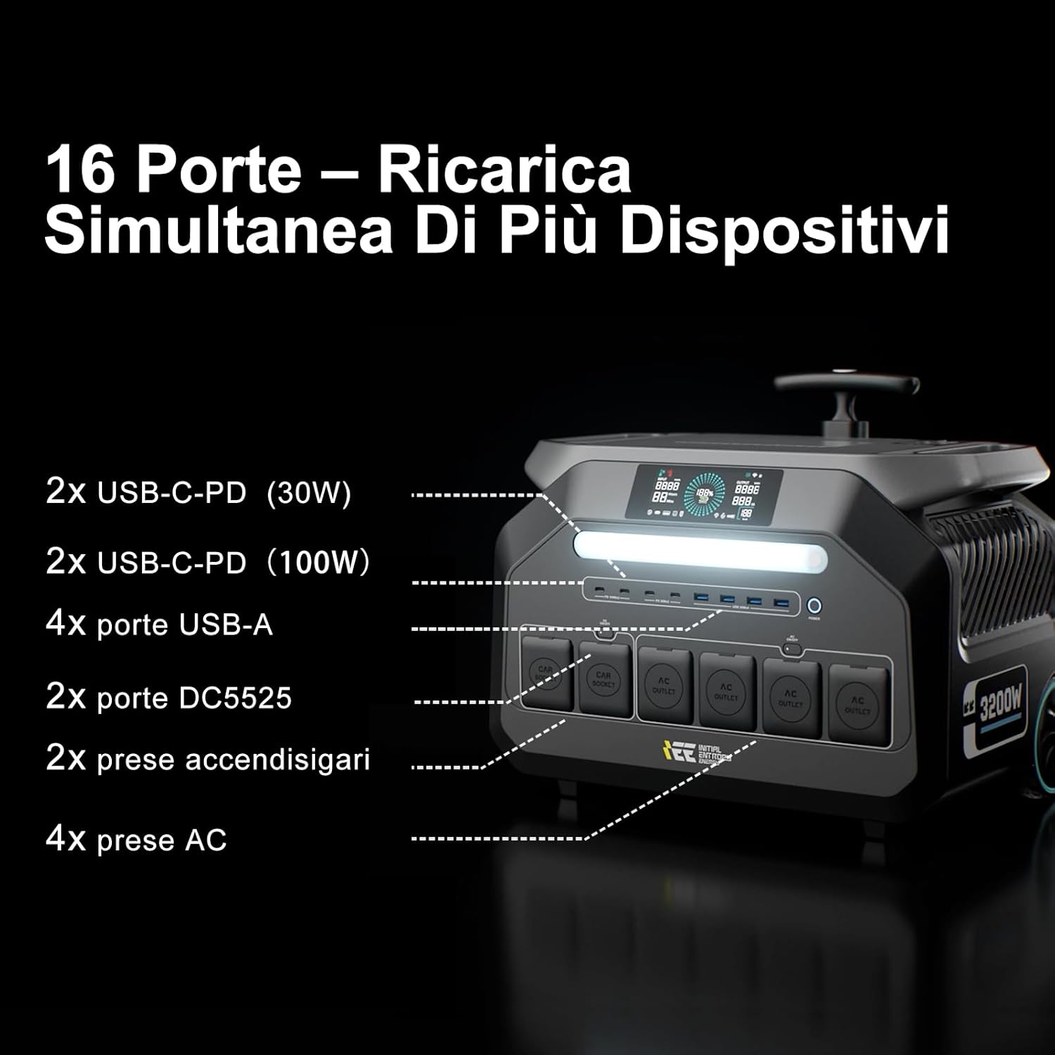 IEE 3200 W (6400 W Peak) Tragbares Kraftwerk P3200, 2048 Wh Solargenerator mit LiFePO4-Akku, 0–80 % in 45 Minuten Aufladung, APP, 16 Anschlüsse, tragbares USV-Kraftwerk für Camping, Wohnmobile, Notstrom – Bild 8