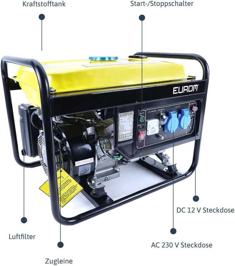 Dönges Stromerzeuger Benzin leise 2200 Watt, Notstromaggregat mit 2 x 230 V Steckdosen, 11 Stunden Betriebszeit, Stromerzeuger 15 L Tank für Outdoor, Camping, Garten, Heimwerker zur mobilen Stromversorgung – Bild 3
