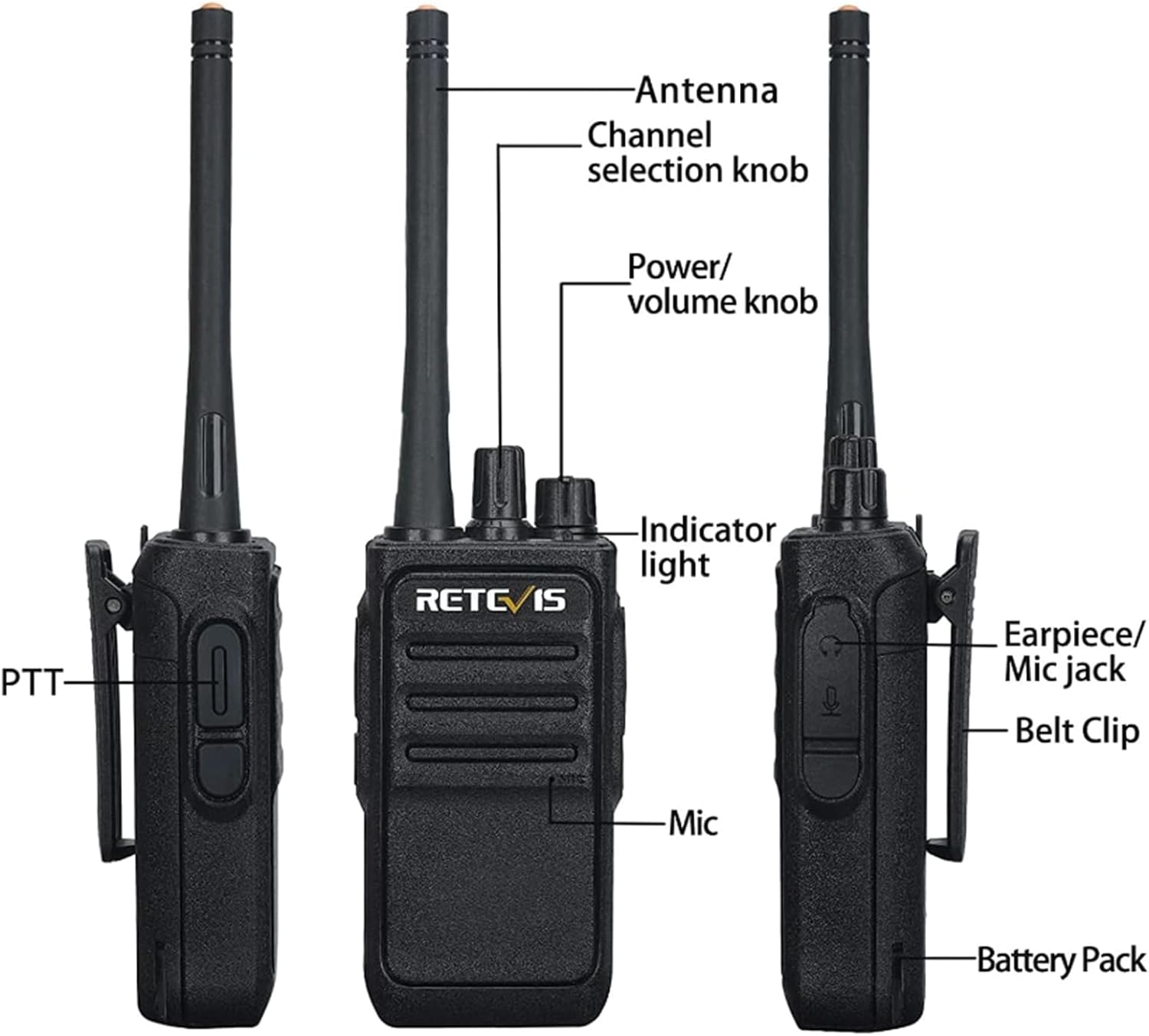 Retevis RT617 Walkie Talkie, PMR-Funkgerät mit Headset, lizenzfreie Funkgeräte, große Reichweite, 16 Kanäle, VOX, Walkie Talkie für Erwachsene, Polizei, Baustelle (schwarz, 4 Stück) – Bild 8