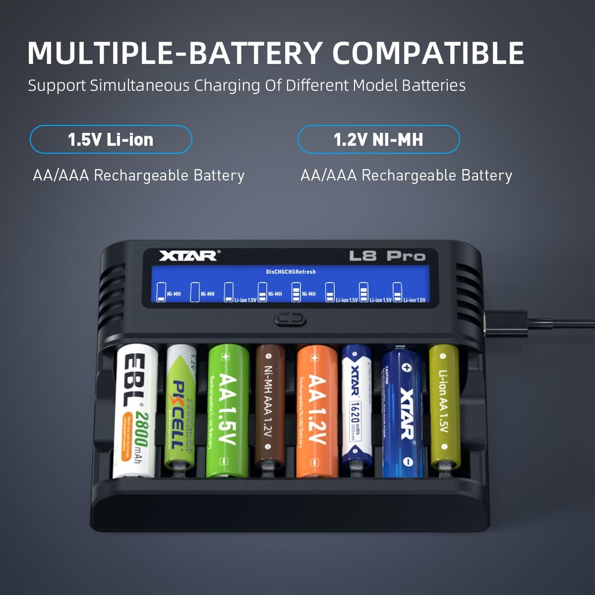XTAR L8 Pro 8-fach Ladegerät für AA/AAA 1,2 V NiMH und 1,5 V Li-Ion, USB-C Smart Charger mit LCD-Display, 8 Einzelschächte mit Refresh- und Reparaturfunktion – Bild 4