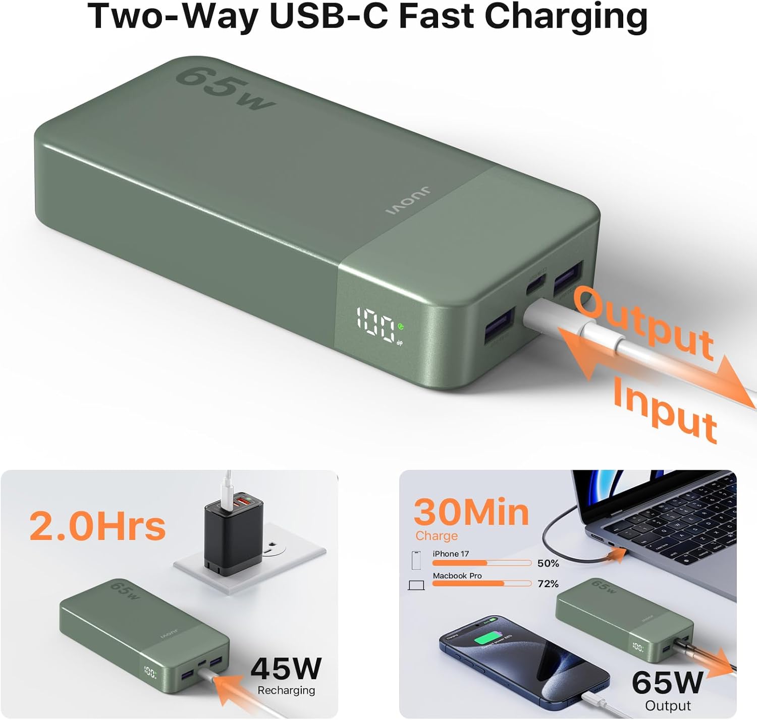 JUOVI Power Bank 65 W 20000 mAh Laptop Tragbares Ladegerät, PD QC Schnellladeakku mit 2 USB-C 2 USB-A, Externe Akkubank für Telefon 17 MacBook iPad Tablet Notebook Steam Deck J2931 (Grün) – Bild 4