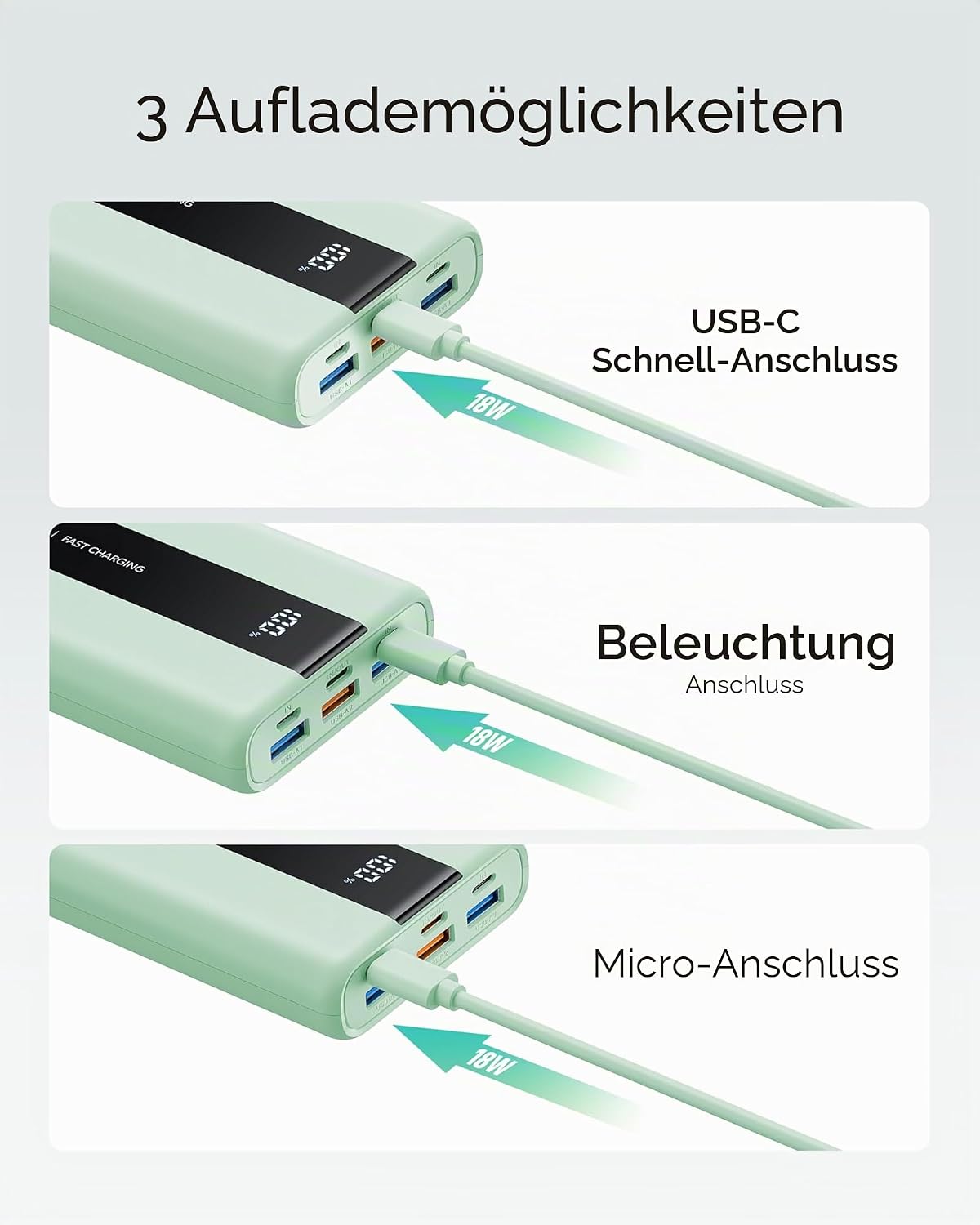 VRURC Power Bank 20000 mAh – kleiner und tragbarer externer Akku mit 22,5 W QC und PD 3.0 Schnellladung, USB-C, 6 Anschlüssen und LED-Anzeige, Power Bank für iPhone, Samsung, Huawei, iPad und Reisen – Bild 5