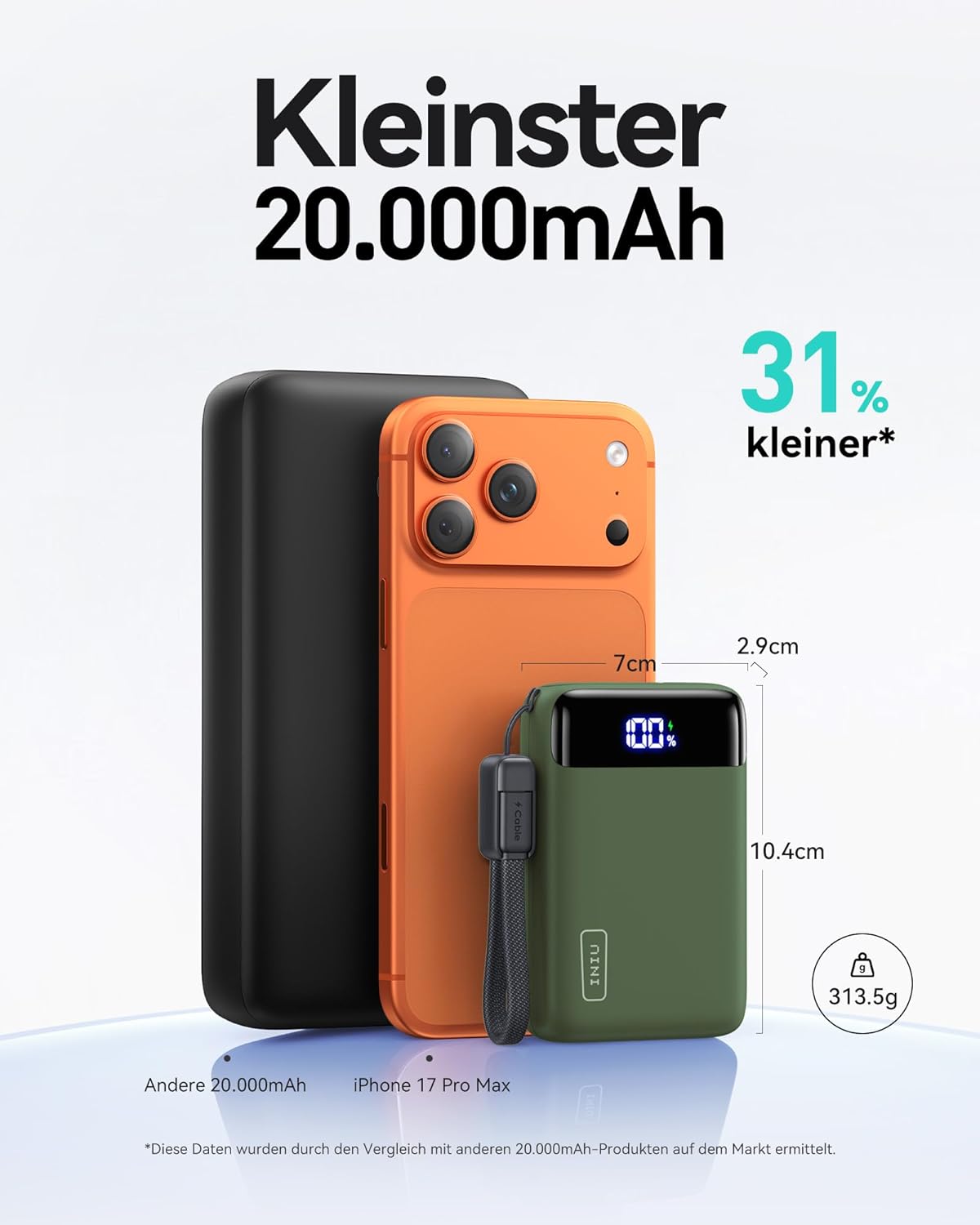 INIU Ultra kleine 20000 mAh Powerbank, 22,5 W Schnelllade-Powerbank mit abnehmbarem USB-C-Kabel, flugtauglich & reiseunverzichtbar, externe Handy-Akkus für Camping, Outdoor-Aktivitäten, Festival, Grün – Bild 2