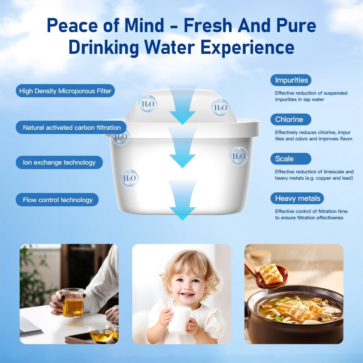 Wasserfilterkartuschen, Ersatz für Brita Maxtra Pro Marella Maxtra Plus, Filtert Kalk, Wasserkocher-Filterkartuschen, kompatibel mit Brita All-in-1 (6, 6P) – Bild 3