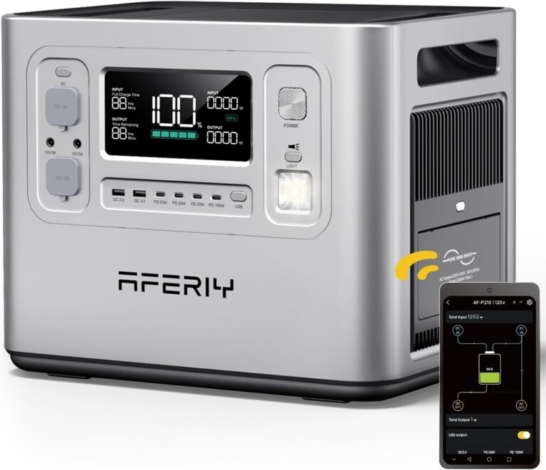 AFERIY 2400 W tragbares Kraftwerk, 2048 Wh LiFePO4-Akku, 1,5 Stunden Schnellladung, 13 Anschlüsse, Sinuswellen, 230 V, USV-App, mobile Stromversorgung für Outdoor-Camping