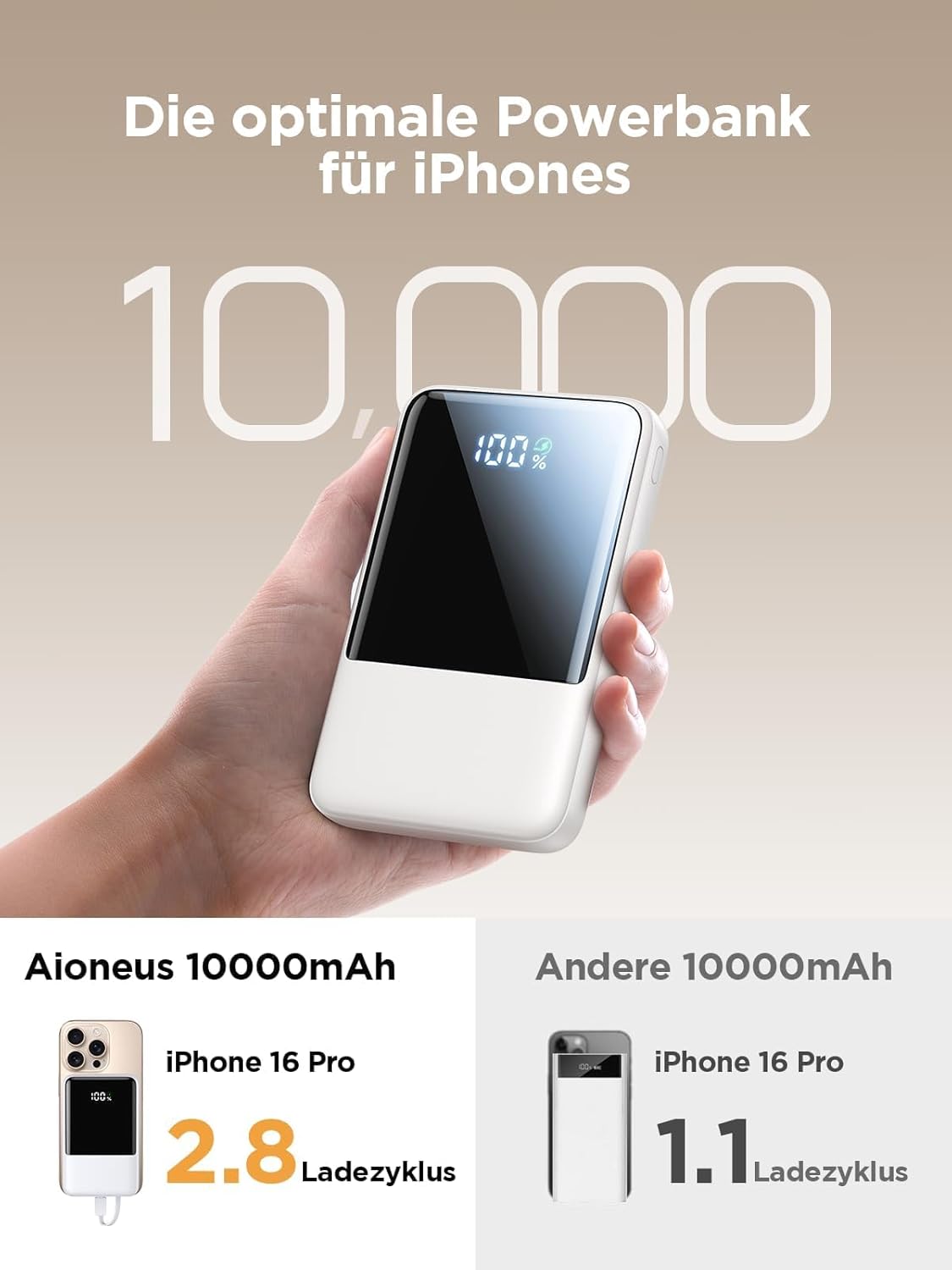Aioneus Power Bank, Powerbank 10.000 mAh mit integriertem Kabel (USB-C + Lightning) – 22,5 W PD Quick Charge externer Handy-Akku für iPhone 17/16/15/14/13/12/11, Samsung Galaxy, iPad – Bild 4