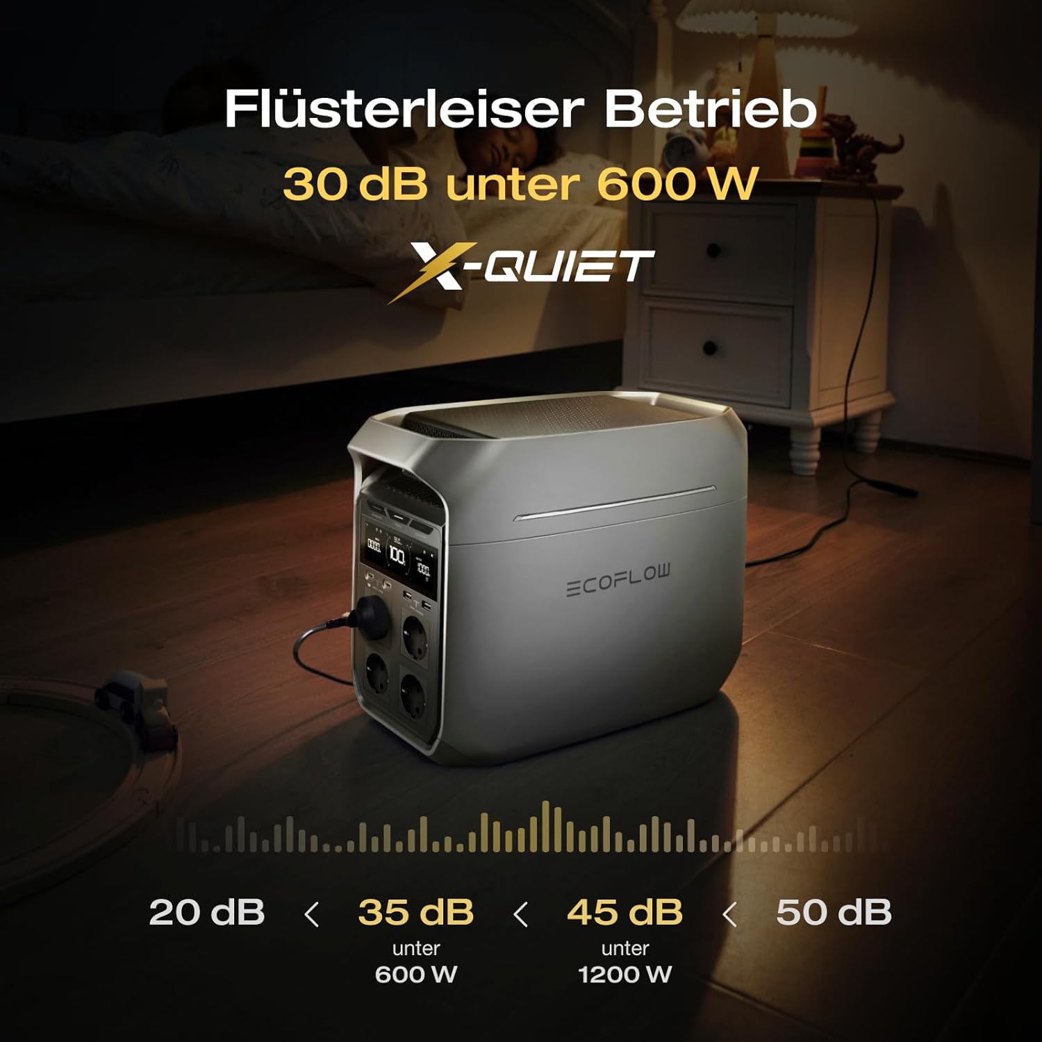 EF ECOFLOW Delta 3 Plus Tragbares Kraftwerk, 1024 Wh LiFePO4-Akku, vollständig aufgeladen in 56 Minuten, 1800 W (3600 W Peak) Solargenerator für Notstromversorgung, Camping – Bild 5