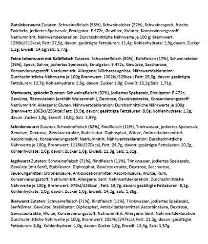 12 Dosen à 125 g Dosenwurst, 6 Sorten je 2 Dosen, gesamt 1,5 kg, Lebensmittelvorrat, Konserven, Kräuter, alkoholfrei – Bild 6
