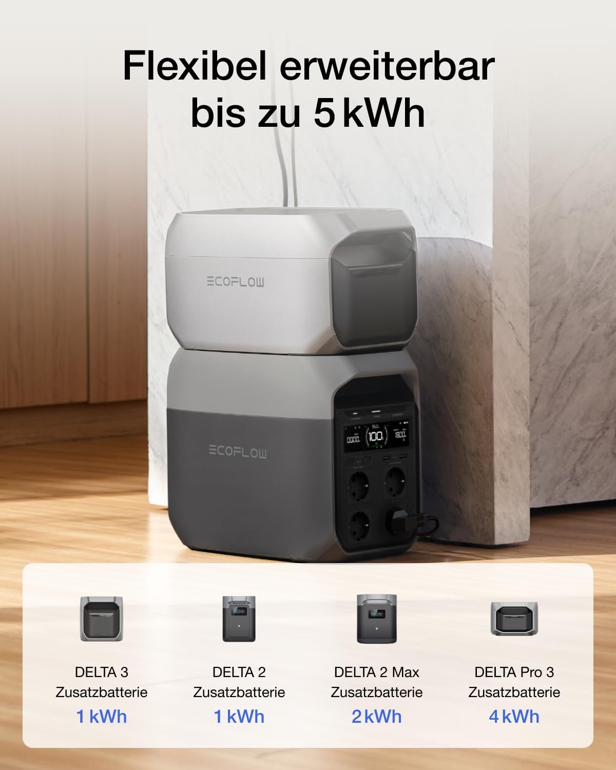 EF ECOFLOW Delta 3 Tragbares Kraftwerk, 1024 Wh Solargenerator, LiFePO4-Akku, Schnellladung von 0–70 % in 30 Minuten, erweiterbar auf 5 kWh, für Zuhause, Camping und Reisen – Bild 8