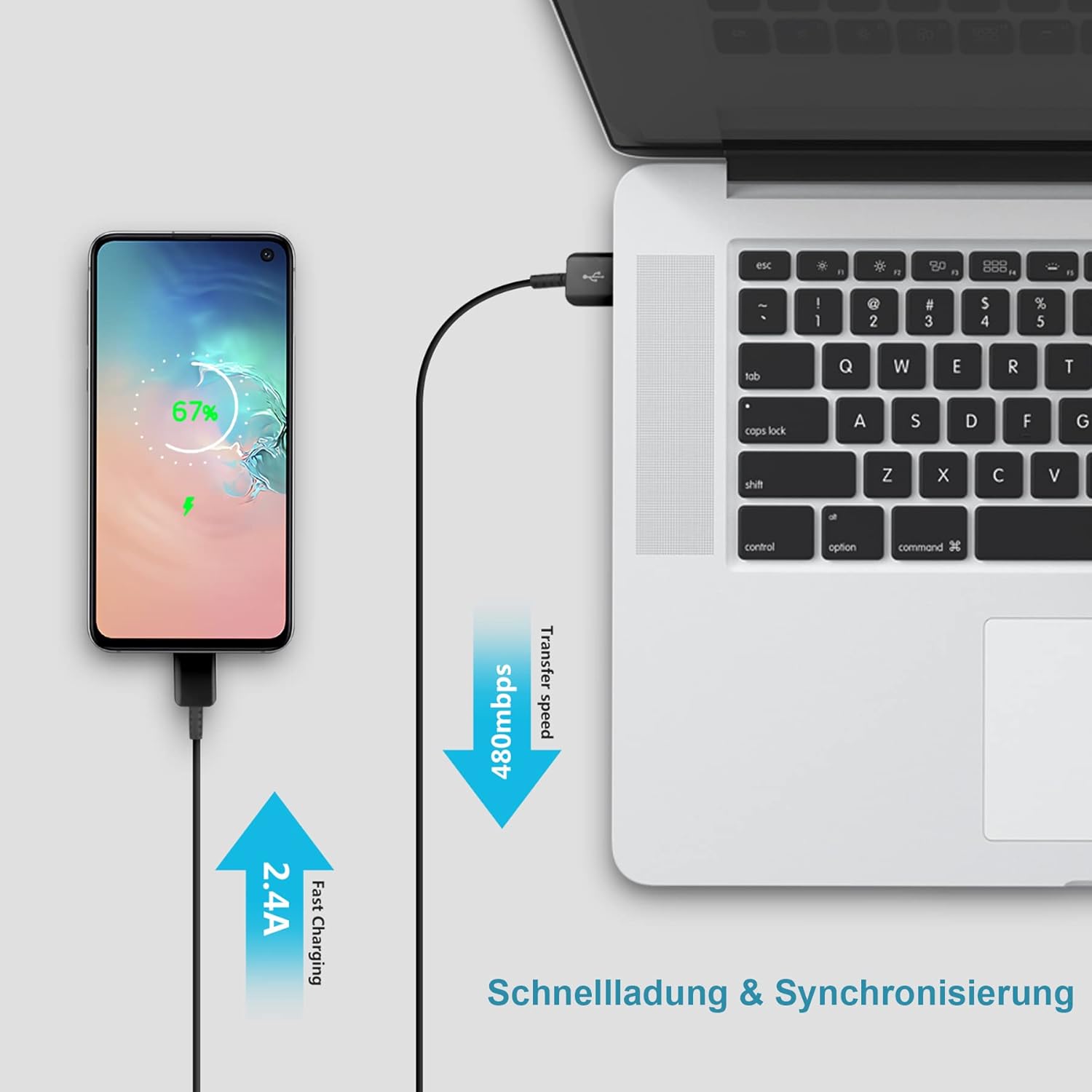 KAIMENGLONG 2 Stück Adaptives Schnellladegerät Netzteil mit 1,5 m USB Typ C Ladekabel für Samsung Galaxy S21/S20/S20+/S10/S10+/S10e/S9/S9+/S8/S8Plus/Edge/Active/Note 8/9 – Bild 5