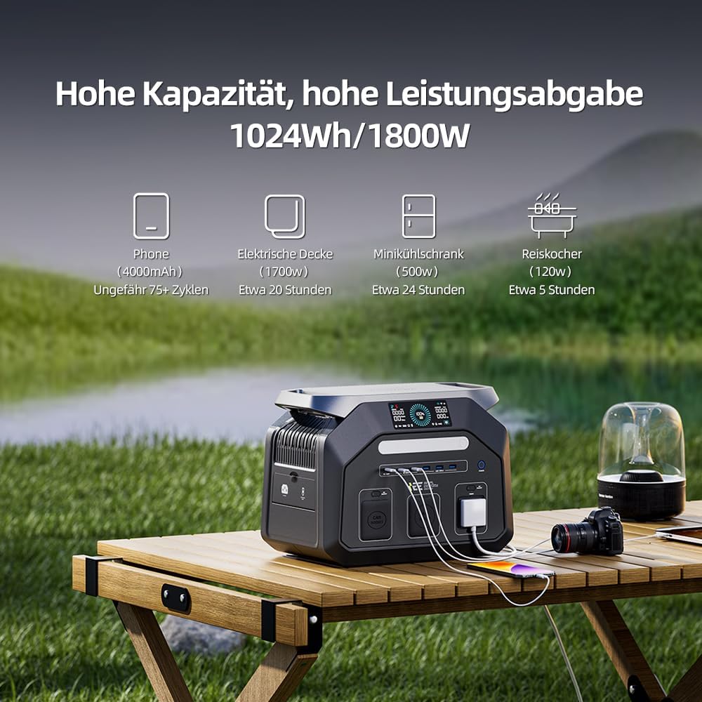 IEE 1800 W Solargenerator P1800 mit 100 W Solarpanel, 1024 Wh LiFePO4-Akku, tragbares Kraftwerk, 0–80 % in 45 Minuten Ladezeit, 11 Anschlüsse, App, tragbares Kraftwerk für Camping, Wohnmobile – Bild 2