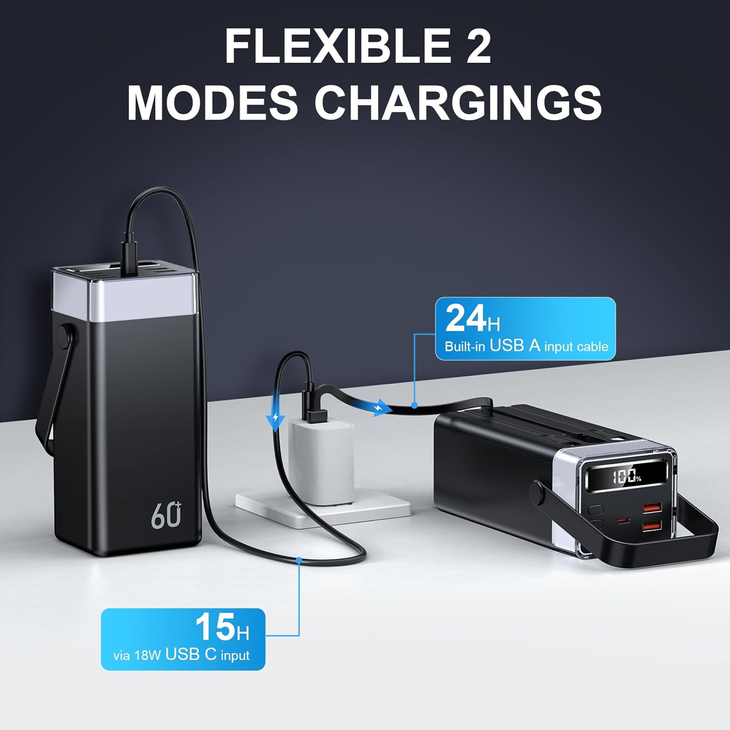 2026 Powerbank 60000 mAh, großes 22,5 W USB-C-Schnellladegerät, Powerbank mit 3 Kabeln, 5 Ausgänge, tragbarer externer Akku mit LED-Anzeige, Taschenlampe, kompatibel mit iPhone, Samsung, Android (schwarz) – Bild 6