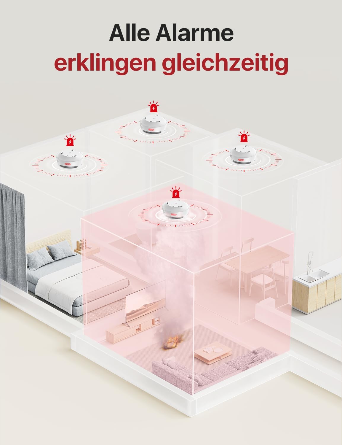 Drahtloser, netzwerkfähiger Rauchmelder X-Sense XS01-WR – Bild 4