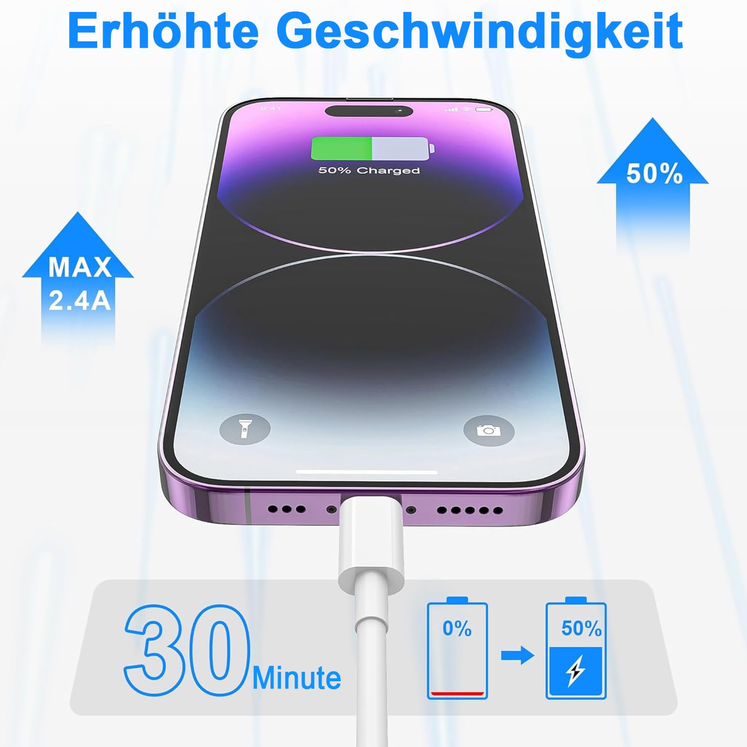 iPhone-Ladekabel, 2 Stück, 1 m + 2 m, USB-auf-Lightning-Kabel, MFi-zertifiziert für Apple-Schnellladekabel, für iPhone 14/13/12/11/Pro/ProMax/Mini/XS/XR/MAX/X/8/7/6/6s/Plus/SE/iPad Mini – Bild 3