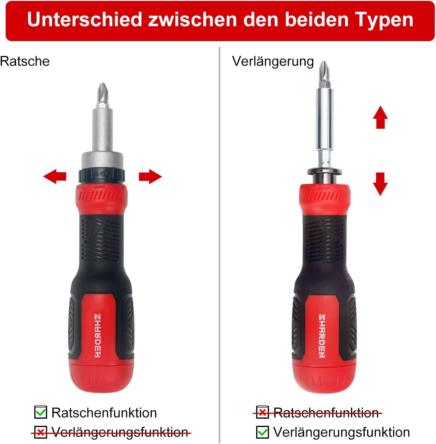 SHARDEN Ratschenschraubendreher 13-in-1 Ratschenschraubendreher Multibit-Schraubendreher Multitool All-in-One mit Torx-, Schlitz-, Kreuzschlitz-, Sechskant-, Pozidriv- und 1/4-Mutternschlüssel – Bild 9