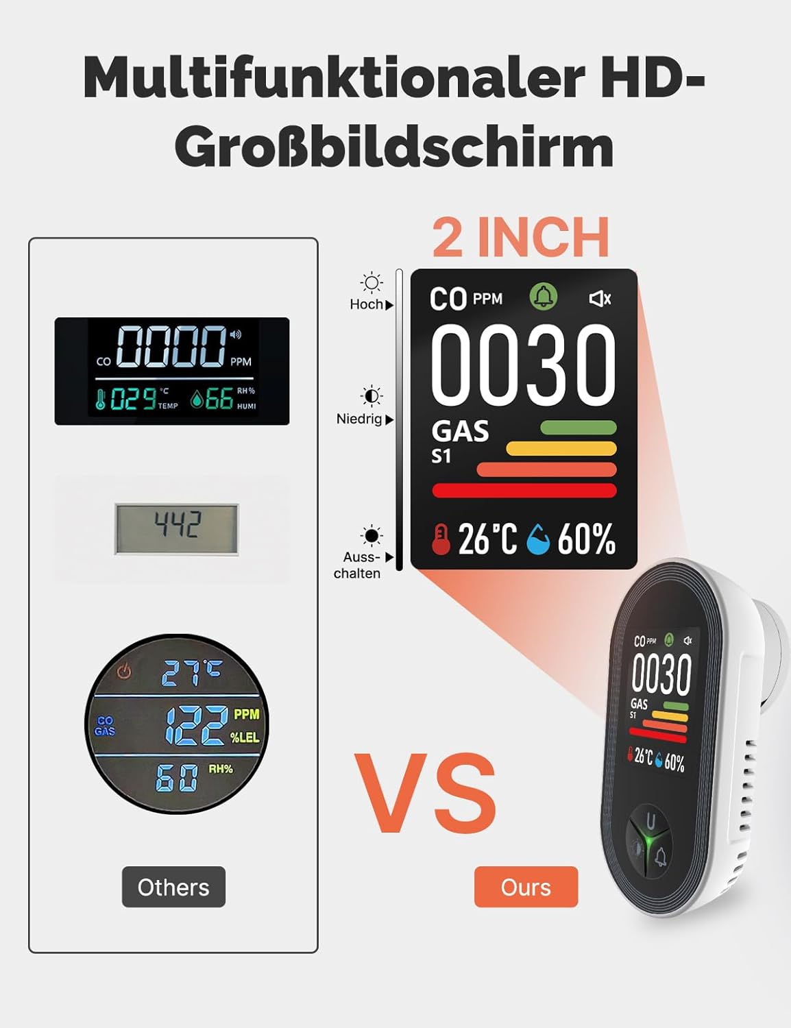 MOES Kohlenmonoxid- und Gasdetektor mit Stecker, 4-in-1-CO-Detektor mit Temperatur- und Feuchtigkeitssensor, mit akustischem Alarm für Flüssiggas, Propan, Methan, Ethan und CO – geeignet für Zuhause und Wohnmobil – Bild 7