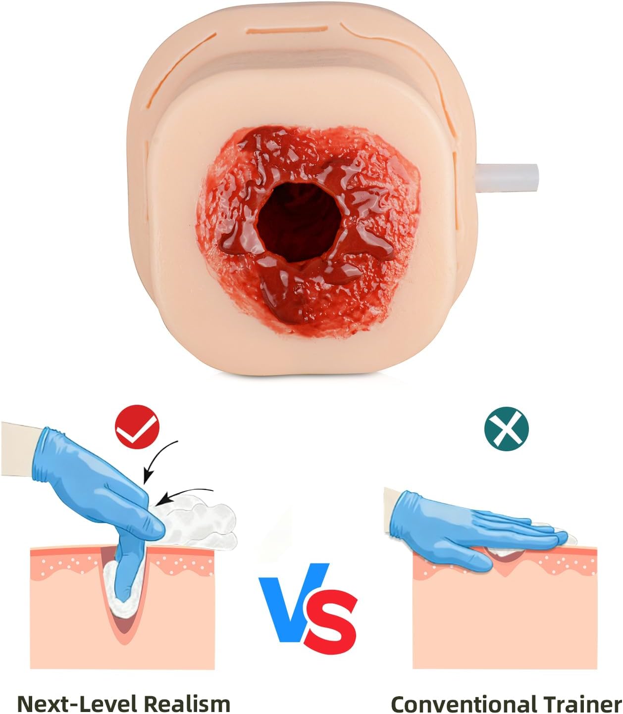 Gunshot Wound Pack-Trainer-Set, Stop The Bleed-Trainingsset, Blutungskontrollset in medizinischer Qualität (Tragetasche) – Bild 5