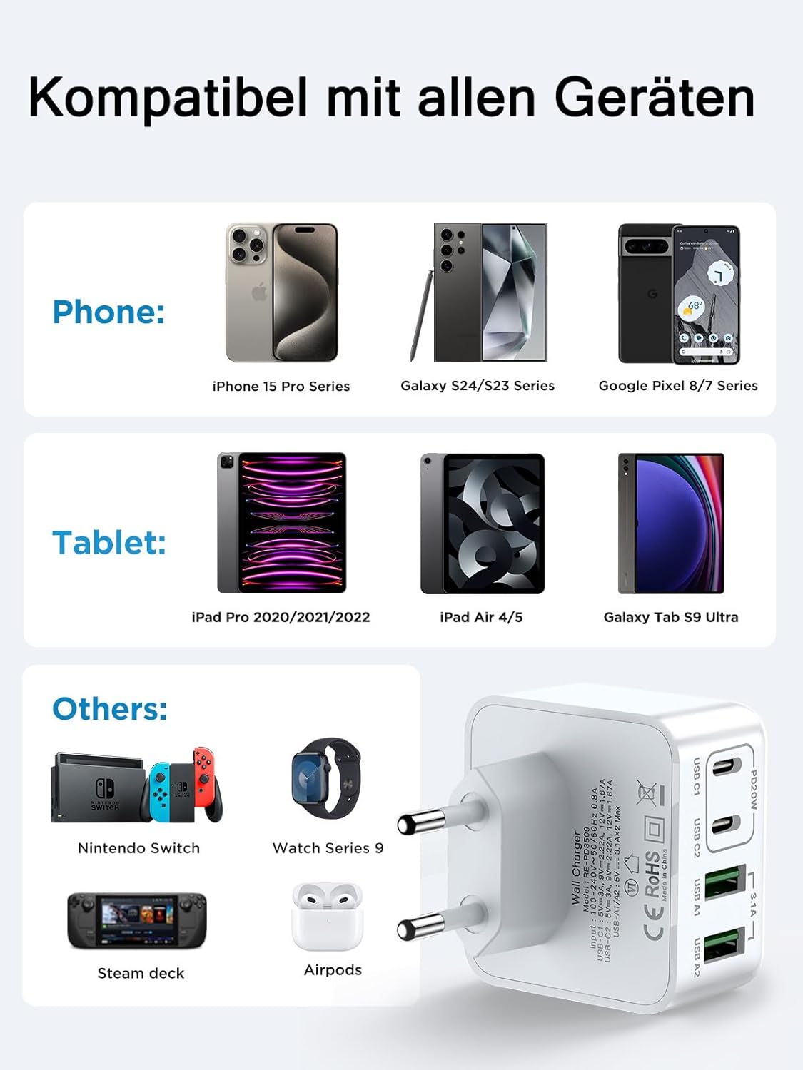 USB C Ladegerät, 40W 4-Port Mehrfachladegerät mit USBC und USBA, USBC Schnellladegerät PD 3.0 Power Adapter USB Netzteil für iPhone 16 15 14 13 12 11 Pro Max SE 2020 XS XR X 8 7 6 Plus, Samsung – Bild 5