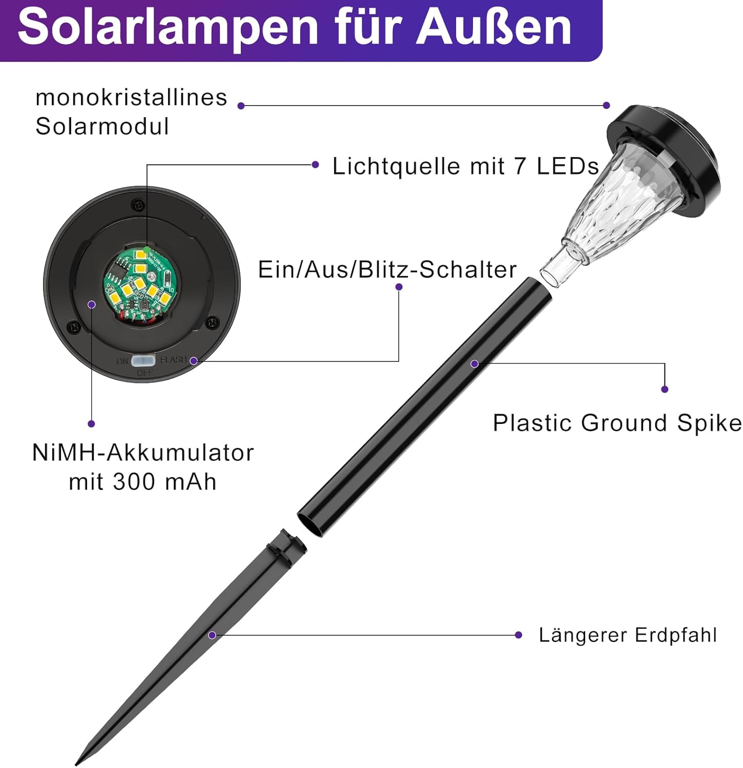 FIFlying Solarleuchten für den Garten im Freien, 8 Stück, LED-Solarleuchten, Garten-Dekorationsbeleuchtung, IP65 wasserdichte Solarlampe für Garten, Außenbereich, Terrasse, Rasen, Hof, Wege – RGB – Bild 3