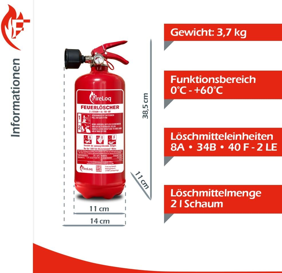 2L Fettfeuerlöscher ABF 8A | 70B | 40F mit Prüfzertifikat, Wandhalterung und Manometer – Bild 2