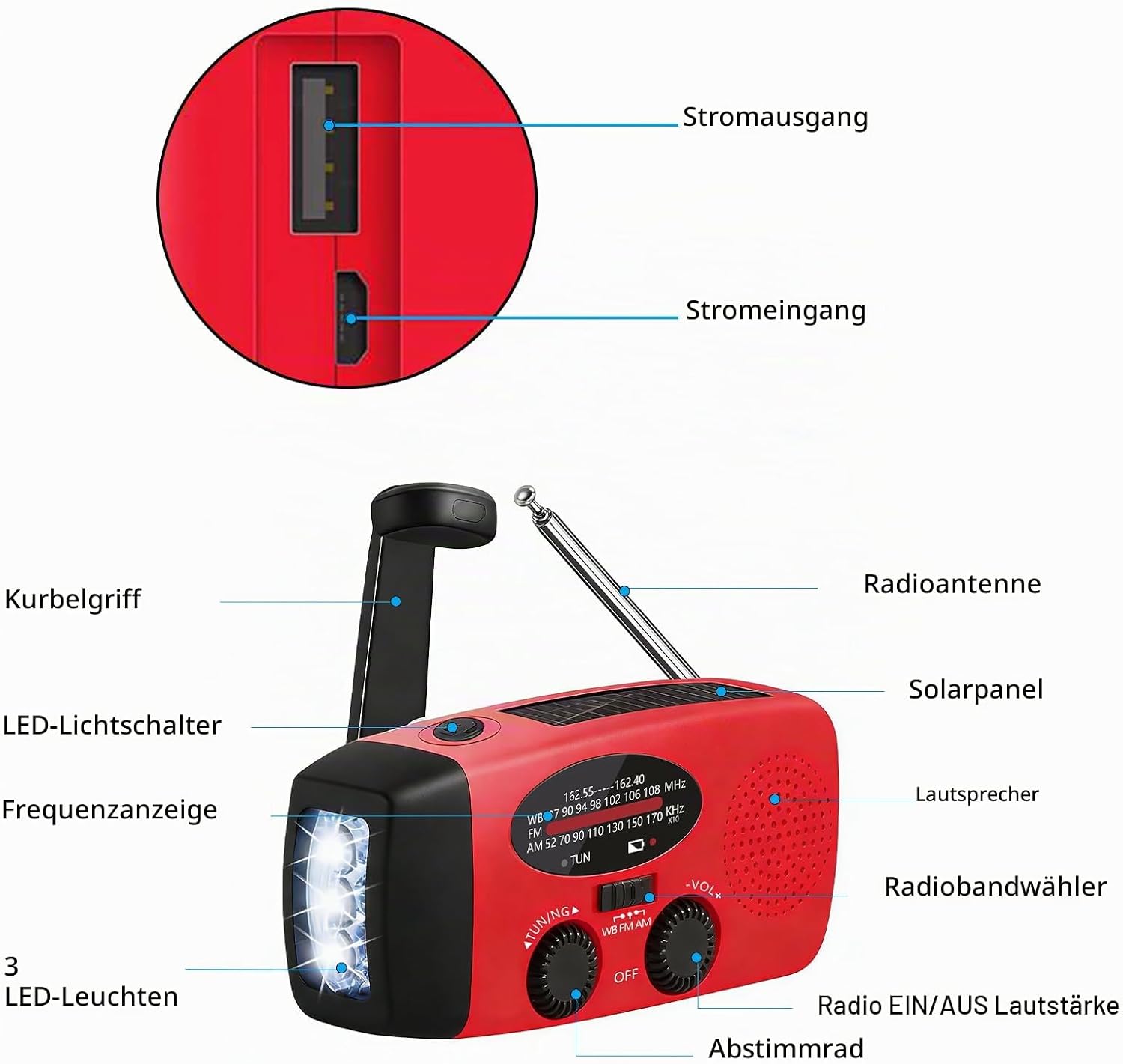 Notfall-Aufziehradio mit wiederaufladbarem USB-Ladegerät/3 LED-Taschenlampe/AM/FM/Wetter/tragbares Solar-Handkurbelradio für Haushalt und Outdoor, Camping, Wandern, Reisen – Bild 2
