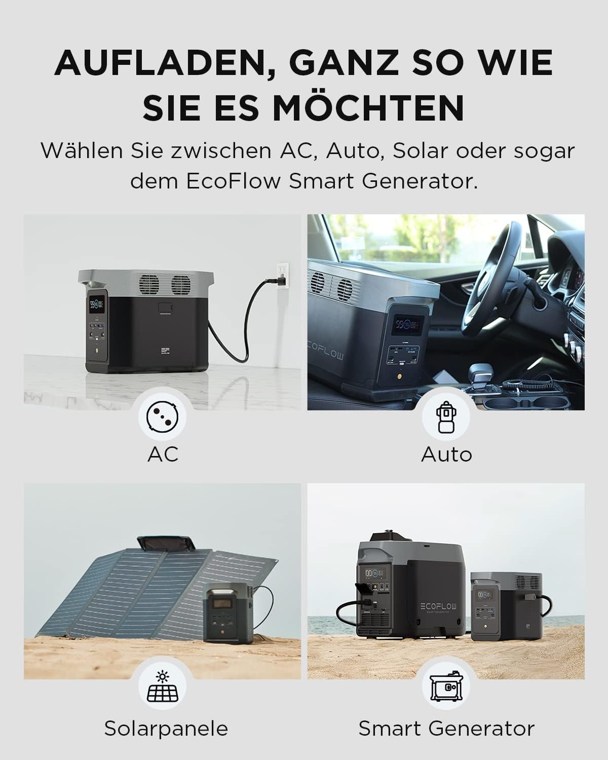 EF ECOFLOW Delta 2 Portable Power Station 1024 Wh, Solargenerator erweiterbare Kapazität bis zu 3 kWh, für Camping, Wohnmobile, kleine Verpackungsmängel, Produkt unbenutzt (generalüberholt) – Bild 9