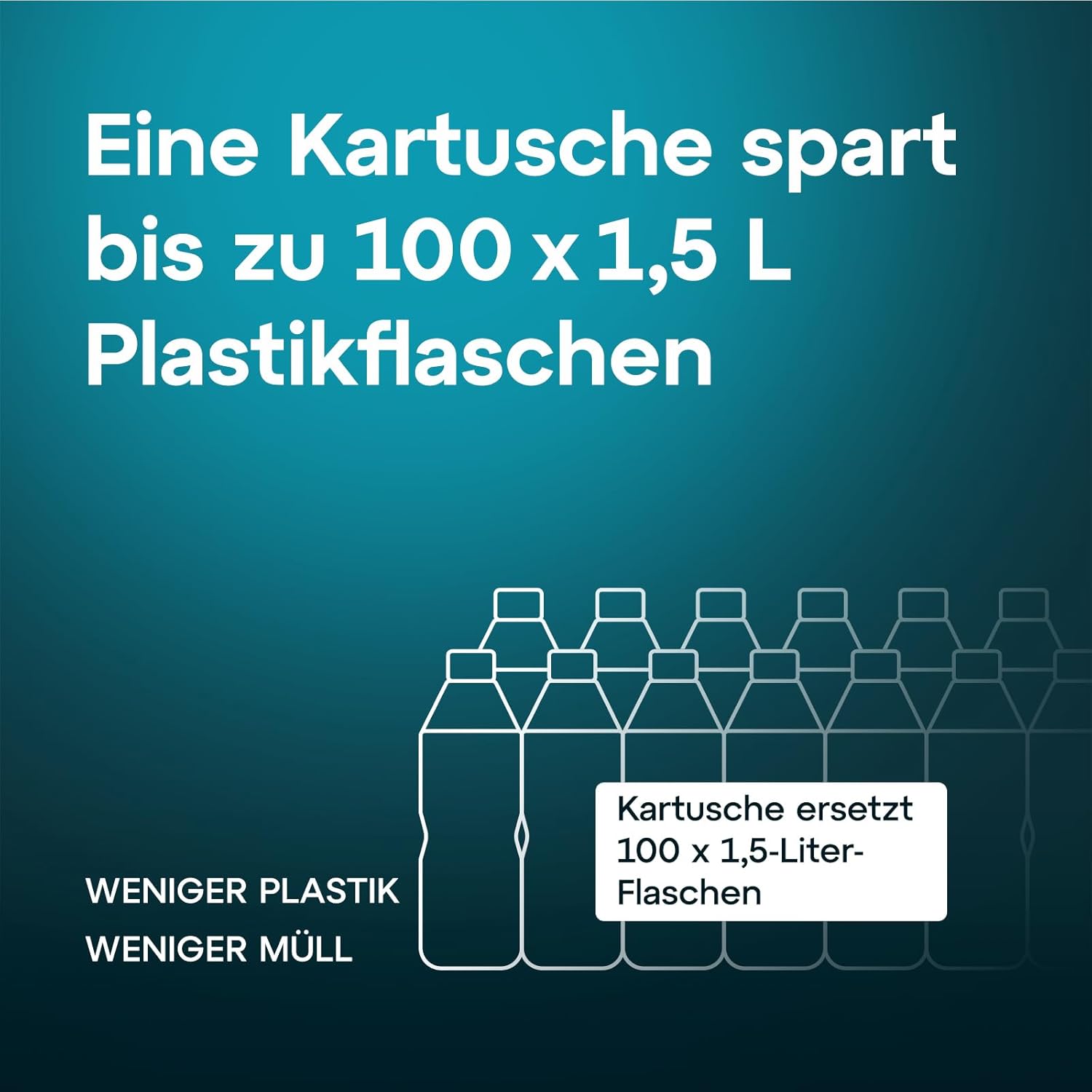 AQUAEFFECT MAX+ Wasserfilterkartuschen 6er Pack – Filterkartuschen für Wasserfilterkannen, passend für viele handelsübliche Filterkannen, gegen Kalk & Chlor – Bild 7