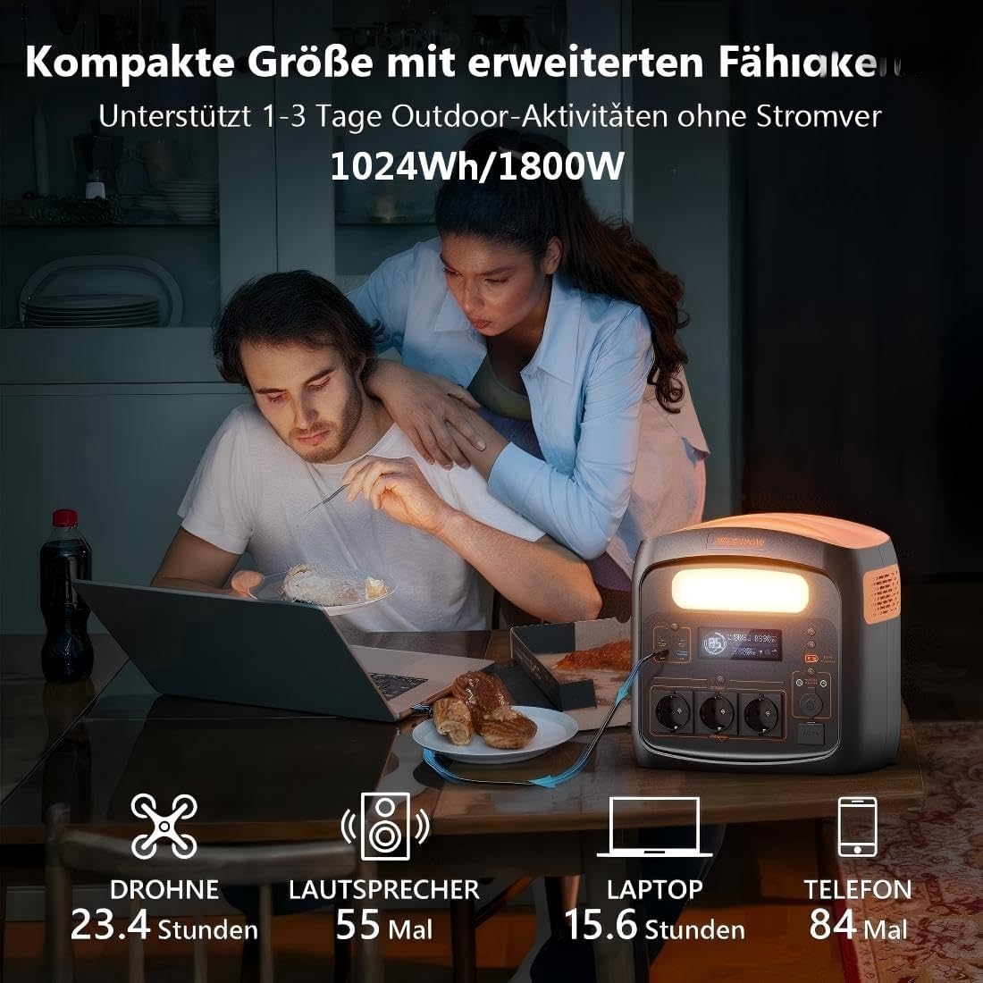 Tragbares Kraftwerk 1800 W (Spitze 3600 W)/1102,5 Wh, LiMnFePO4-Akku, 0–100 % aufgeladen in 65 Minuten, USB-C 100 W, Gleichstromausgang, 230 V AC-Steckdosen, Mppt 400 W Solarladung, Solargenerator für Camping – Bild 3