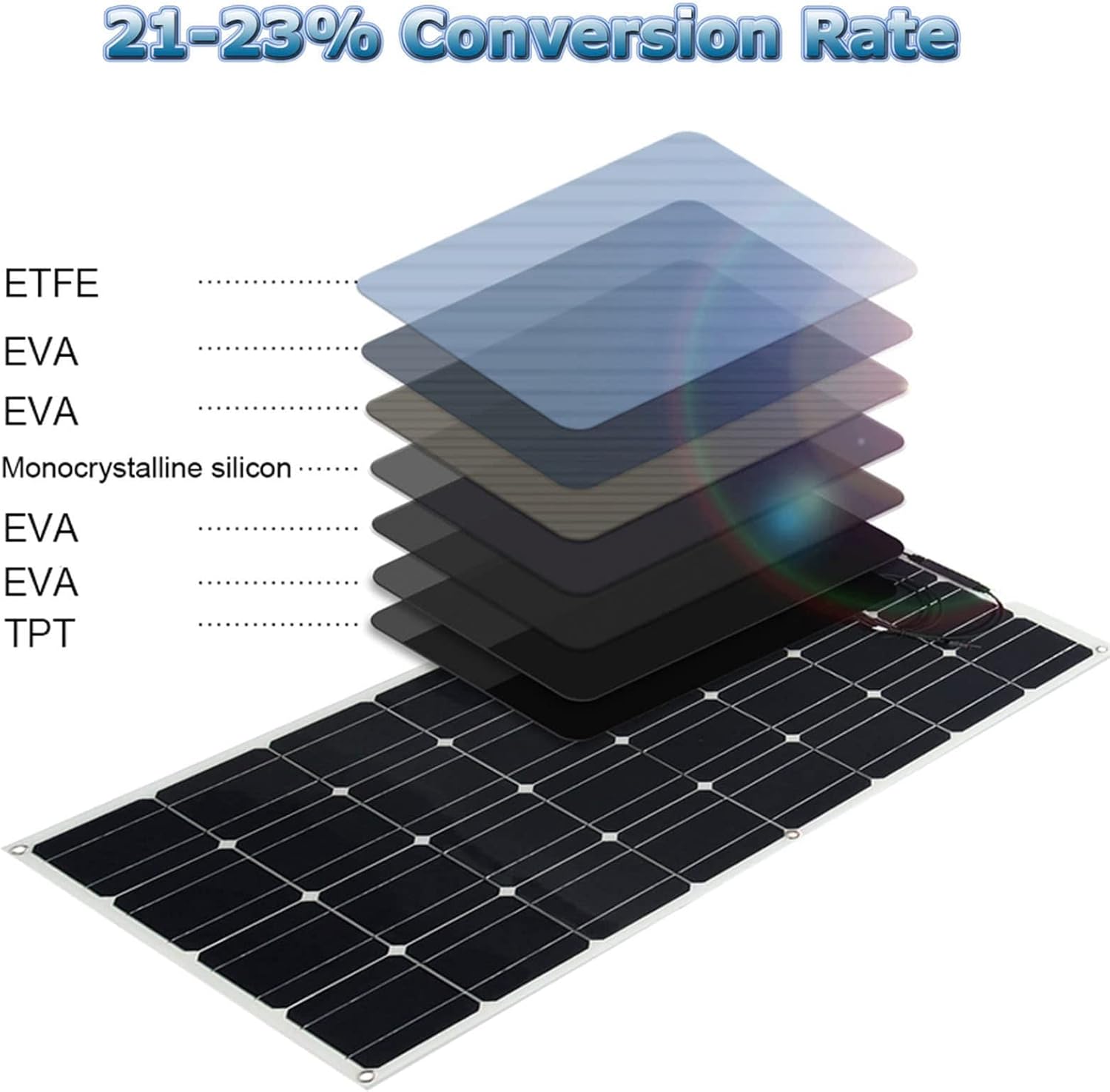 800-W-Solarpanel-Kit-System, 2er-Pack 400-W-18-V-flexibles monokristallines Solarpanel zum Laden der Batterie von Wohnmobilen, Booten, Zelten, Autoanhängern – Bild 7