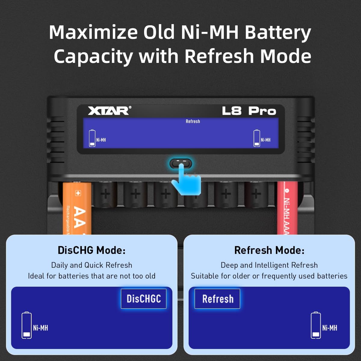 XTAR L8 Pro 8-fach Ladegerät für AA/AAA 1,2 V NiMH und 1,5 V Li-Ion, USB-C Smart Charger mit LCD-Display, 8 Einzelschächte mit Refresh- und Reparaturfunktion – Bild 3