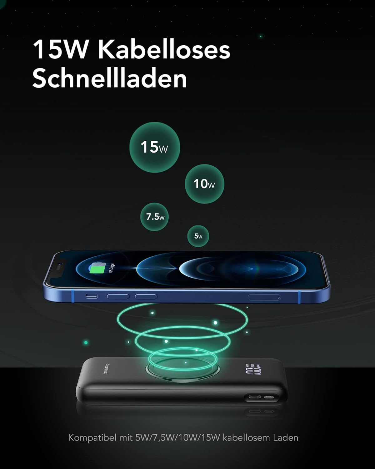 Charmast Power Bank, kabellose Powerbank, 20000 mAh, induktives Laden, 22,5 W | 15W Kabellose, PD 20W Schnellladefunktion, USB C Externe Handyakkus, LED Display, Kompatibel mit iPhone Samsung Xiaomi etc – Bild 2
