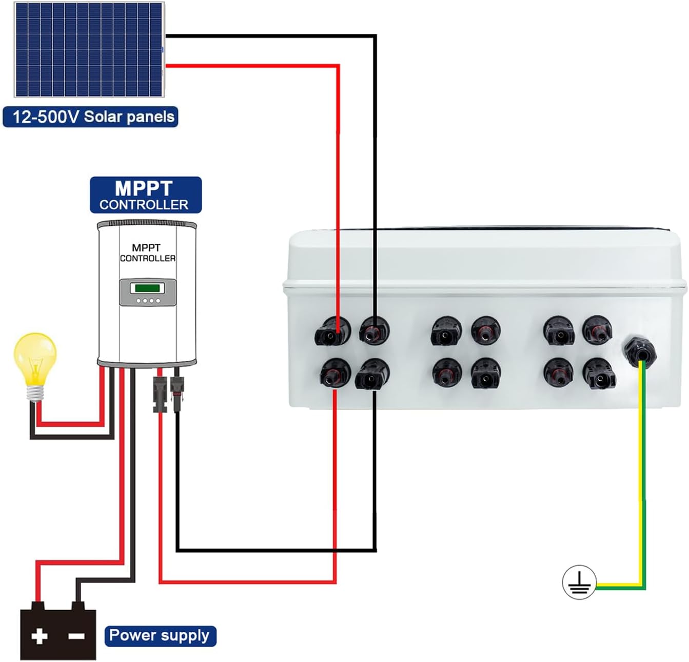 Überspannungsschutz PV DC Trennschalter Blitzschutz Leistungsschalter DC 3 String 500V 25A Solarspannungsschutz IP65 Wasserdichte Solaranschlussbox für Photovoltaik (3 in 3 out) – Bild 5
