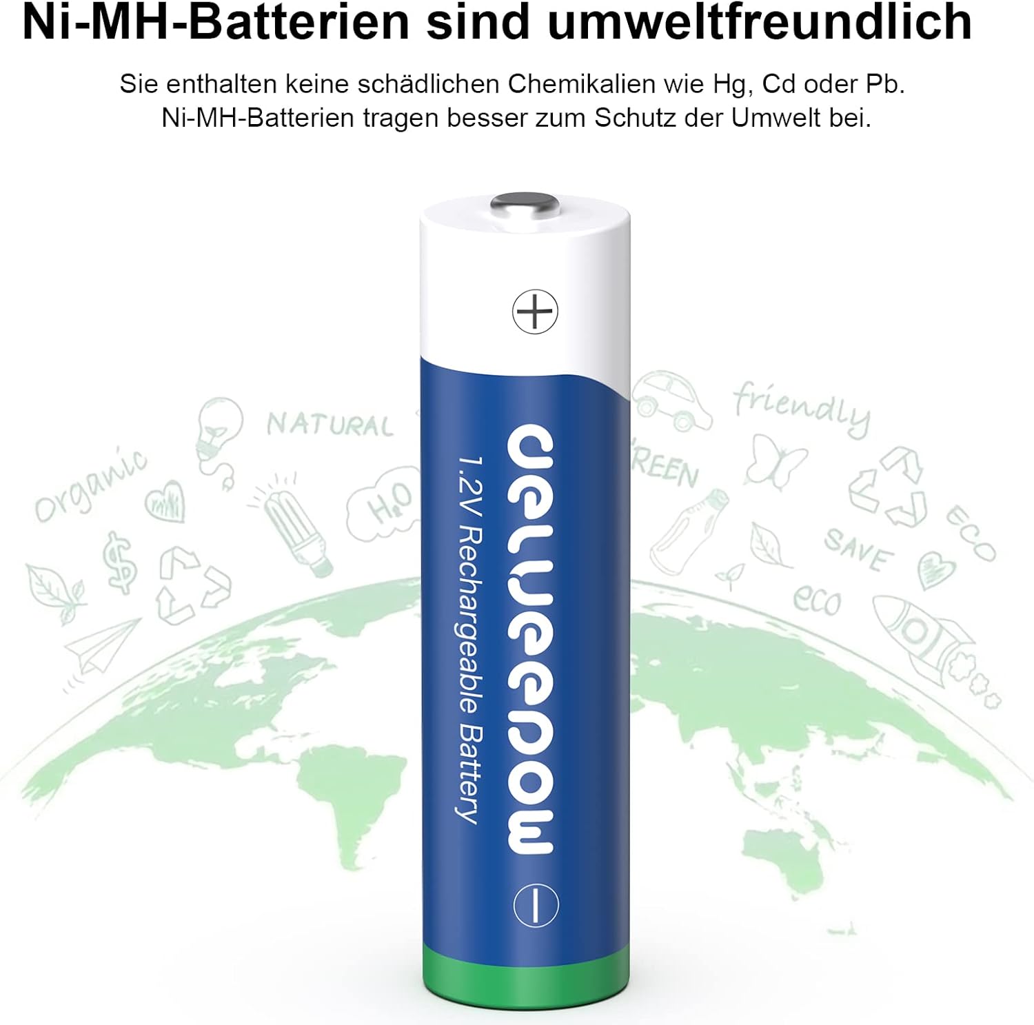 Ladegerät, mit 4 x AA-Batterien + 4 x AAA-Akkus, NiMH 1,2 V, 4 Ladeplätze mit LCD-Display für NI-MH AA AAA-Akkus – Bild 5